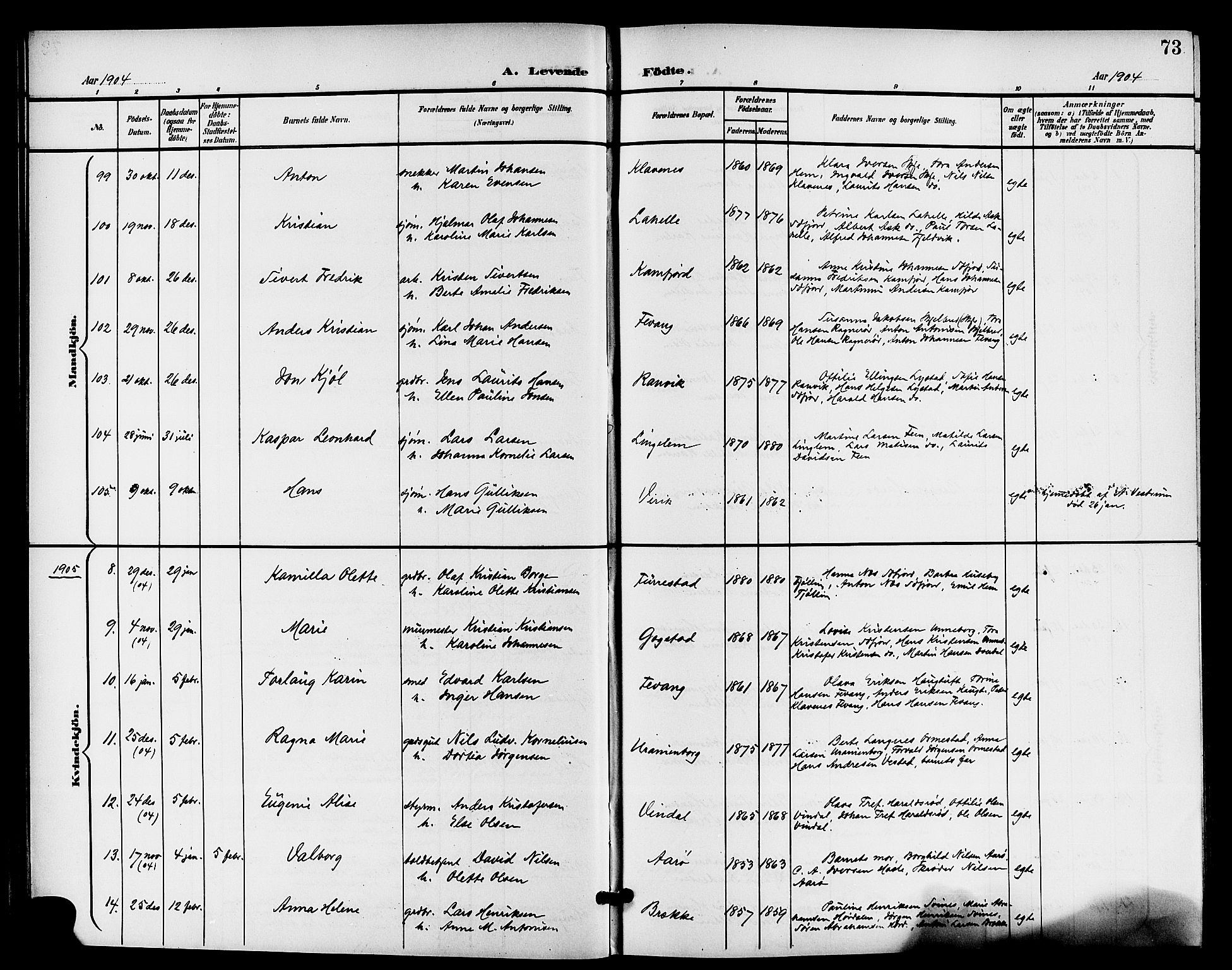 Sandar kirkebøker, AV/SAKO-A-243/G/Ga/L0002: Parish register (copy) no. 2, 1900-1915, p. 73