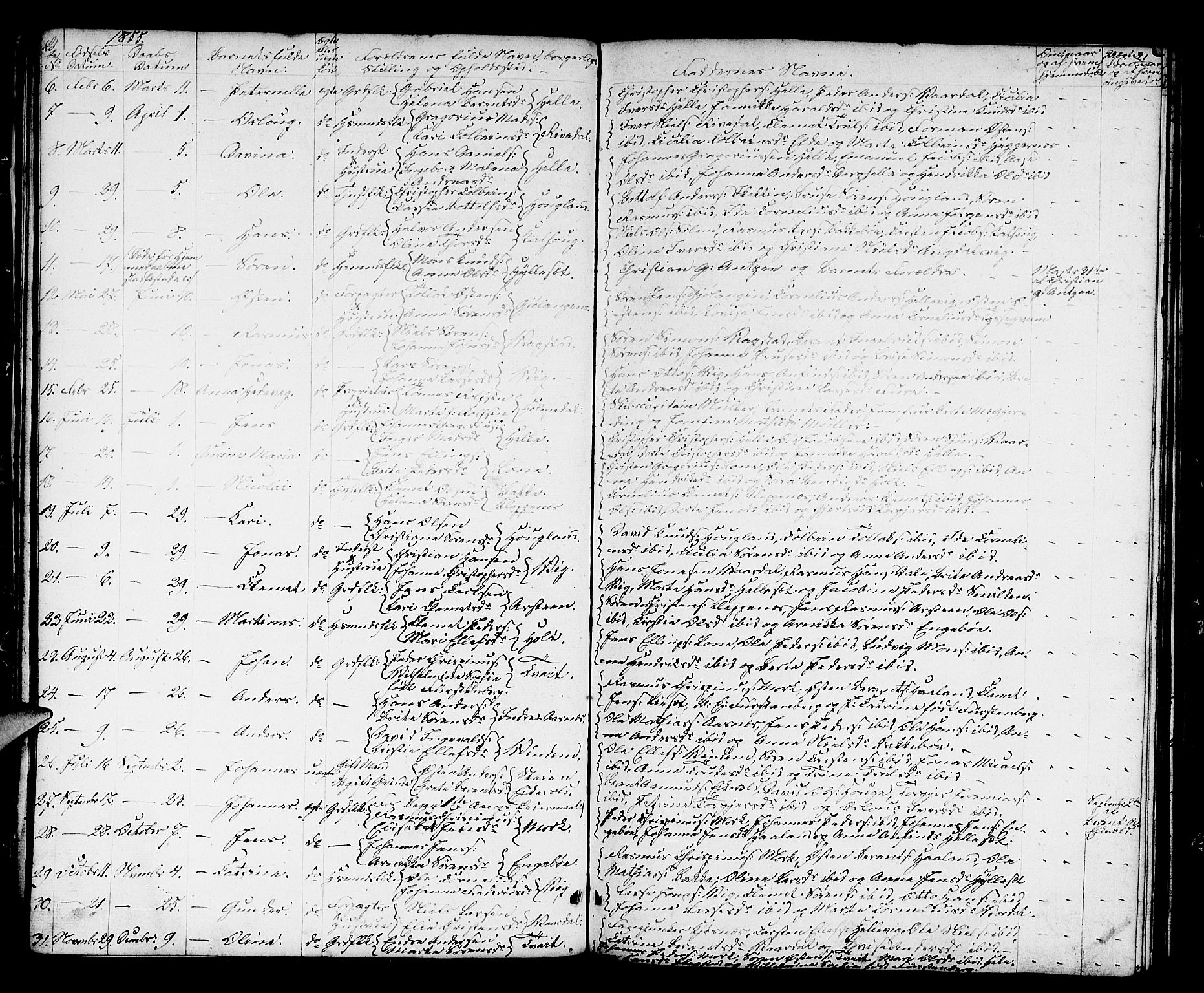 Fjaler sokneprestembete, AV/SAB-A-79801/H/Hab/Haba/L0002: Parish register (copy) no. A 2, 1846-1864, p. 21