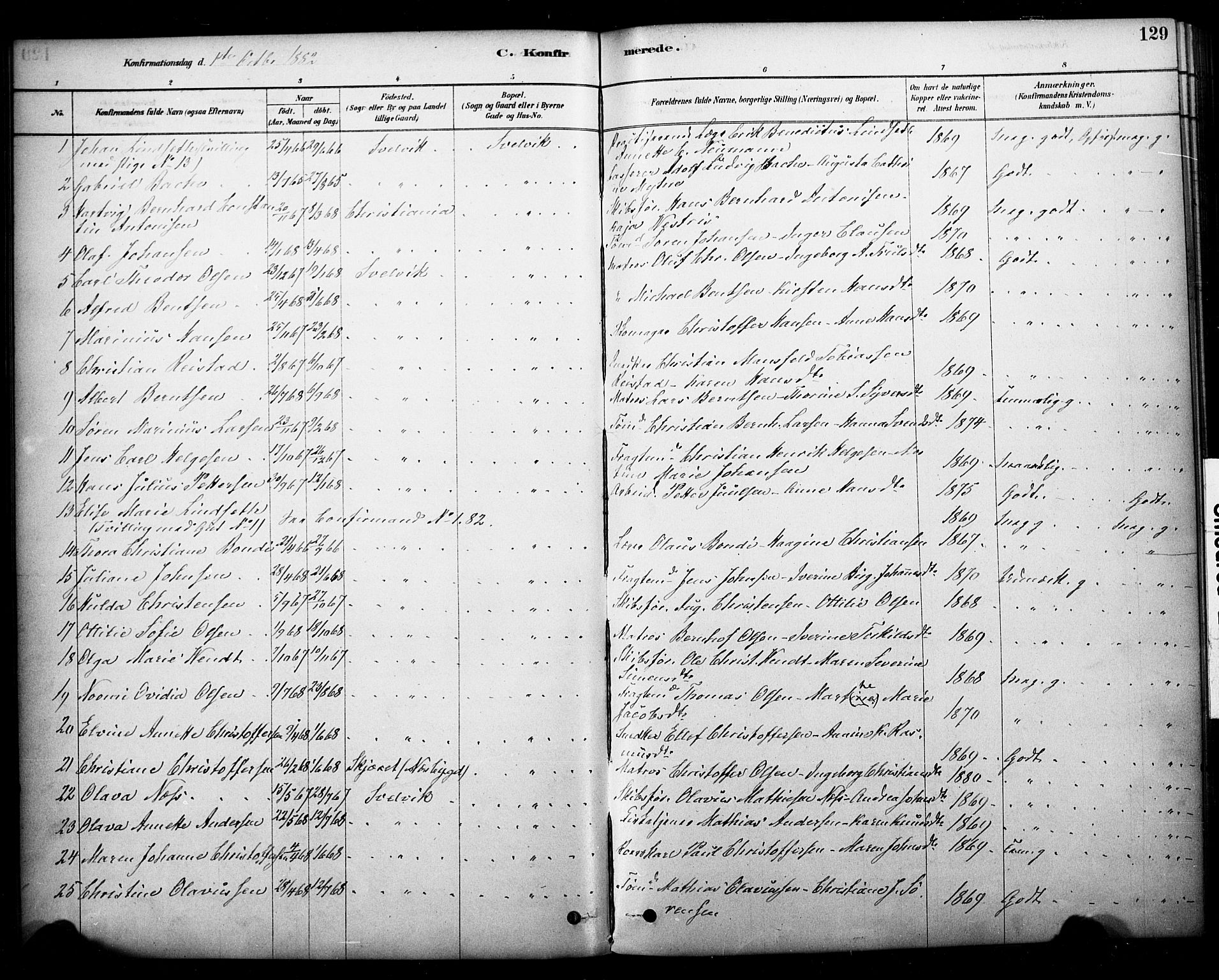 Strømm kirkebøker, AV/SAKO-A-322/F/Fb/L0001: Parish register (official) no. II 1, 1878-1899, p. 129