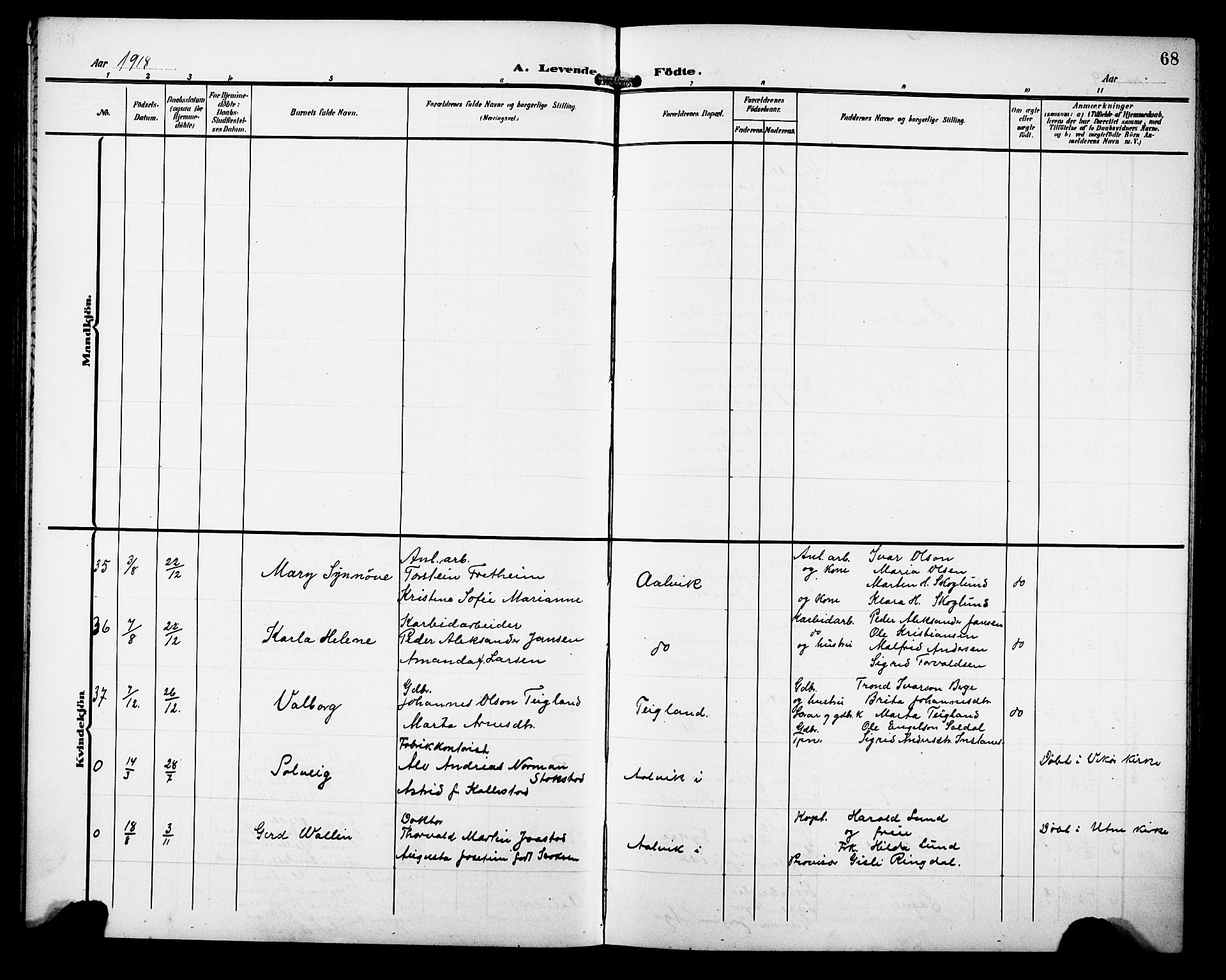 Kvam sokneprestembete, SAB/A-76201/H/Hab: Parish register (copy) no. C 4, 1906-1931, p. 68