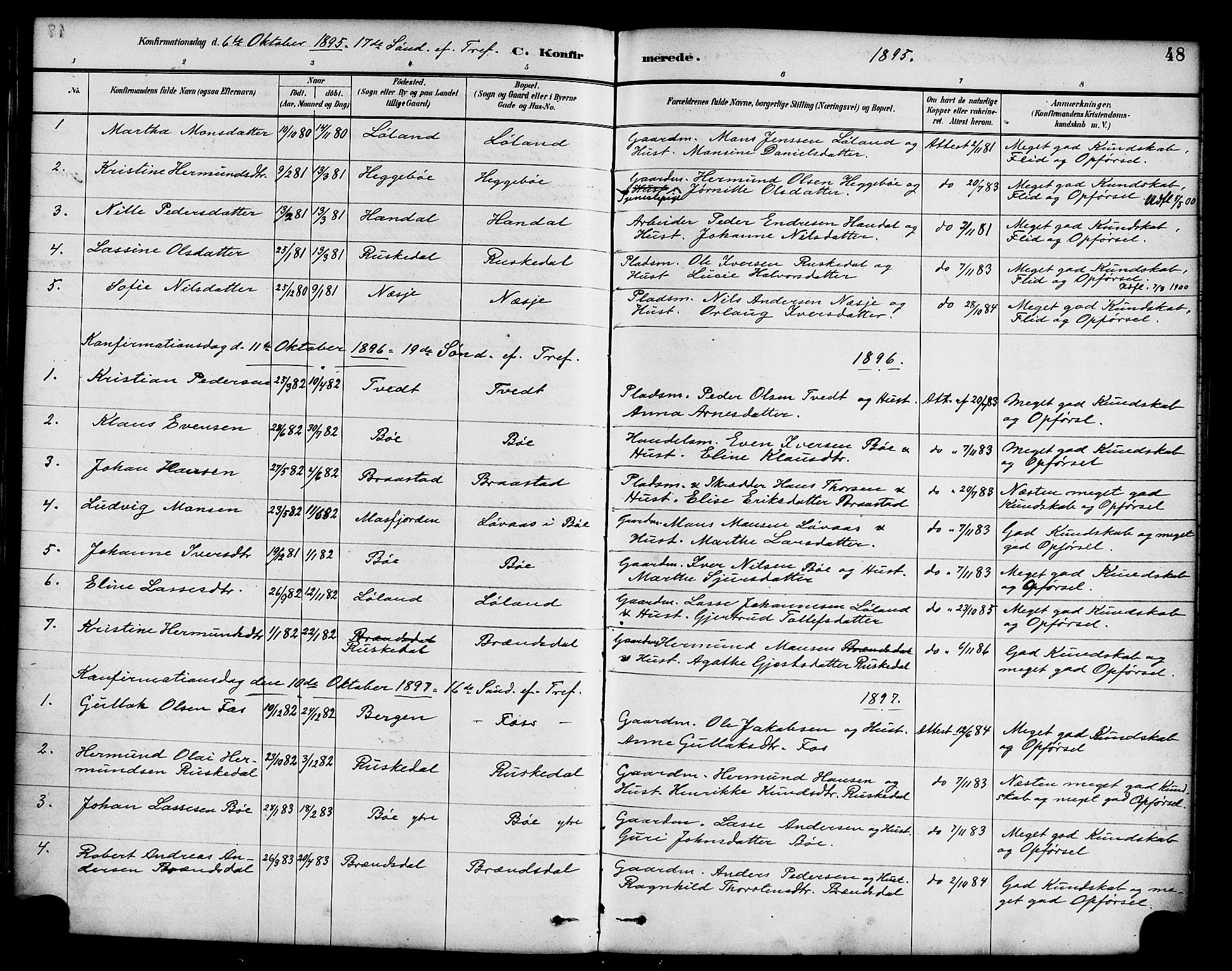 Hyllestad sokneprestembete, SAB/A-80401: Parish register (official) no. C 1, 1886-1904, p. 48