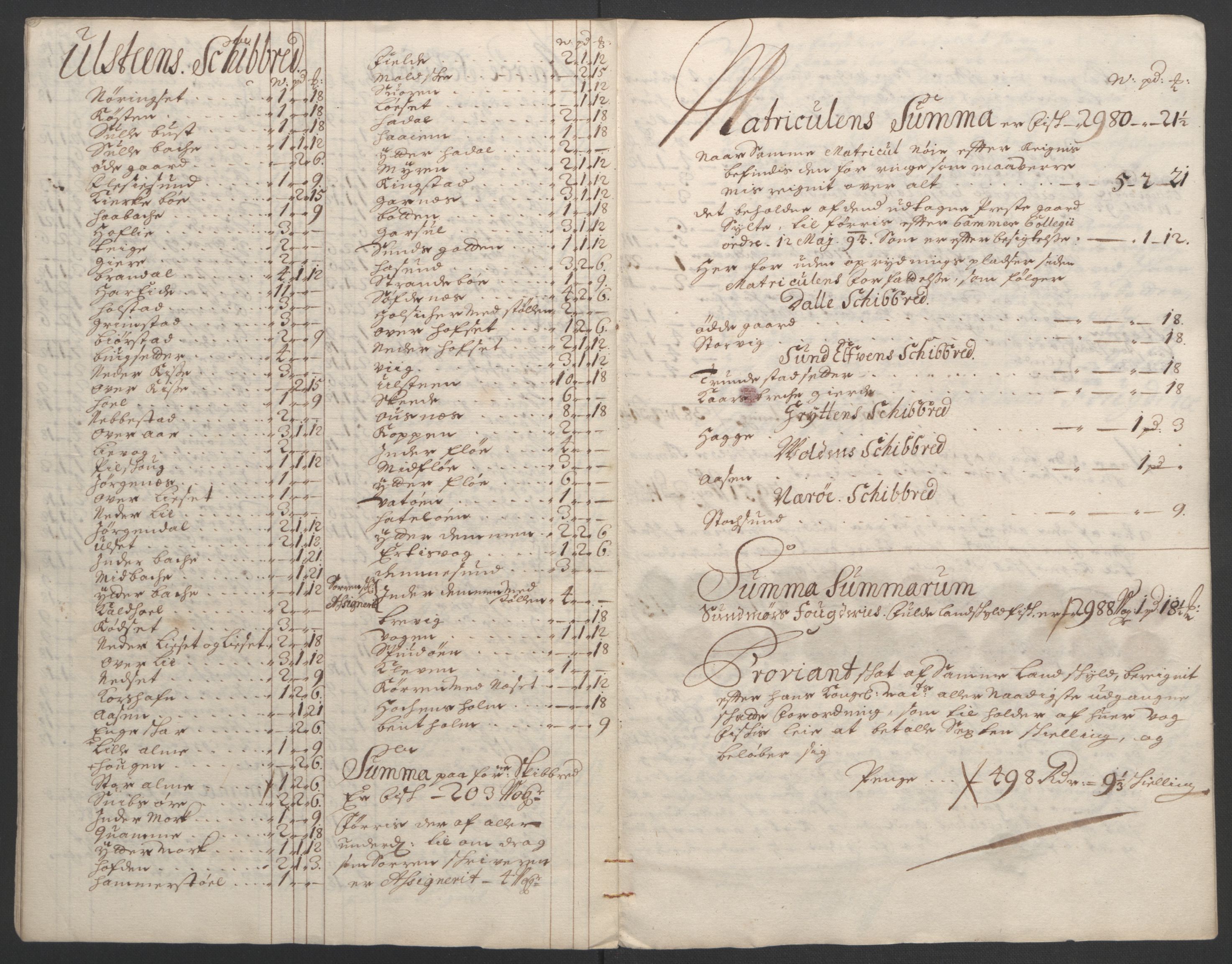 Rentekammeret inntil 1814, Reviderte regnskaper, Fogderegnskap, AV/RA-EA-4092/R54/L3555: Fogderegnskap Sunnmøre, 1694-1695, p. 265