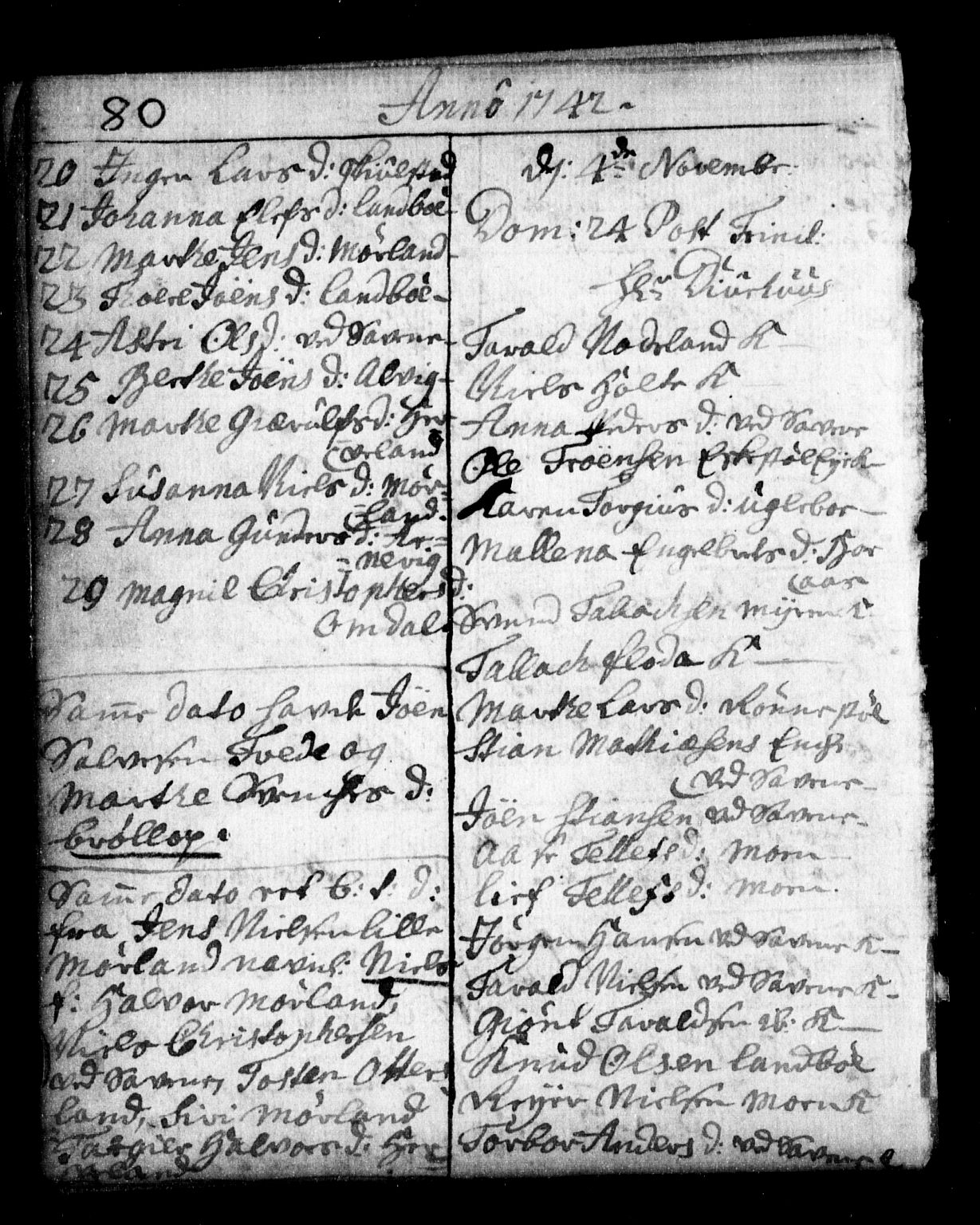 Holt sokneprestkontor, AV/SAK-1111-0021/F/Fa/L0002: Parish register (official) no. A 2, 1739-1753, p. 80