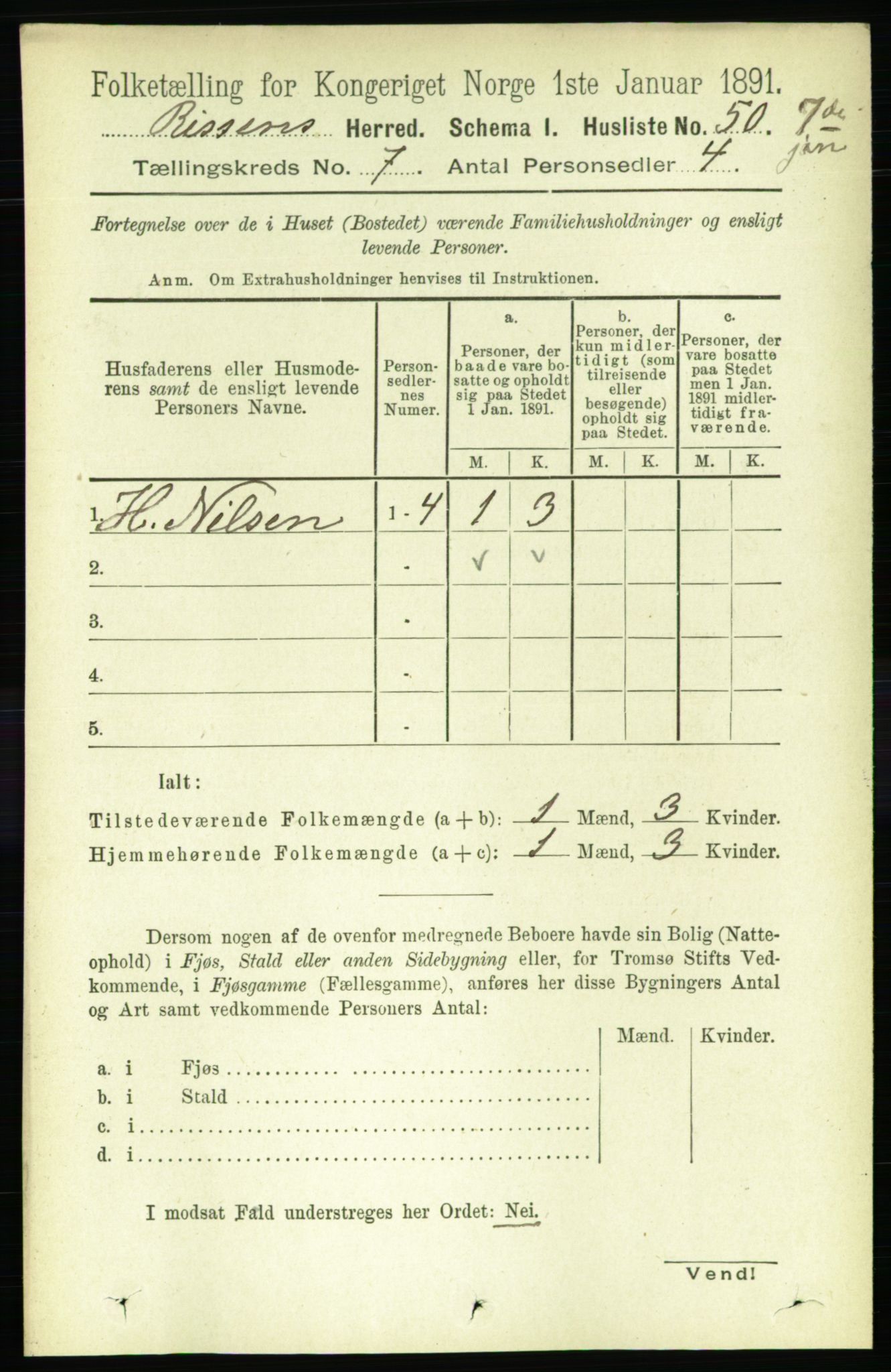 RA, 1891 census for 1624 Rissa, 1891, p. 3946