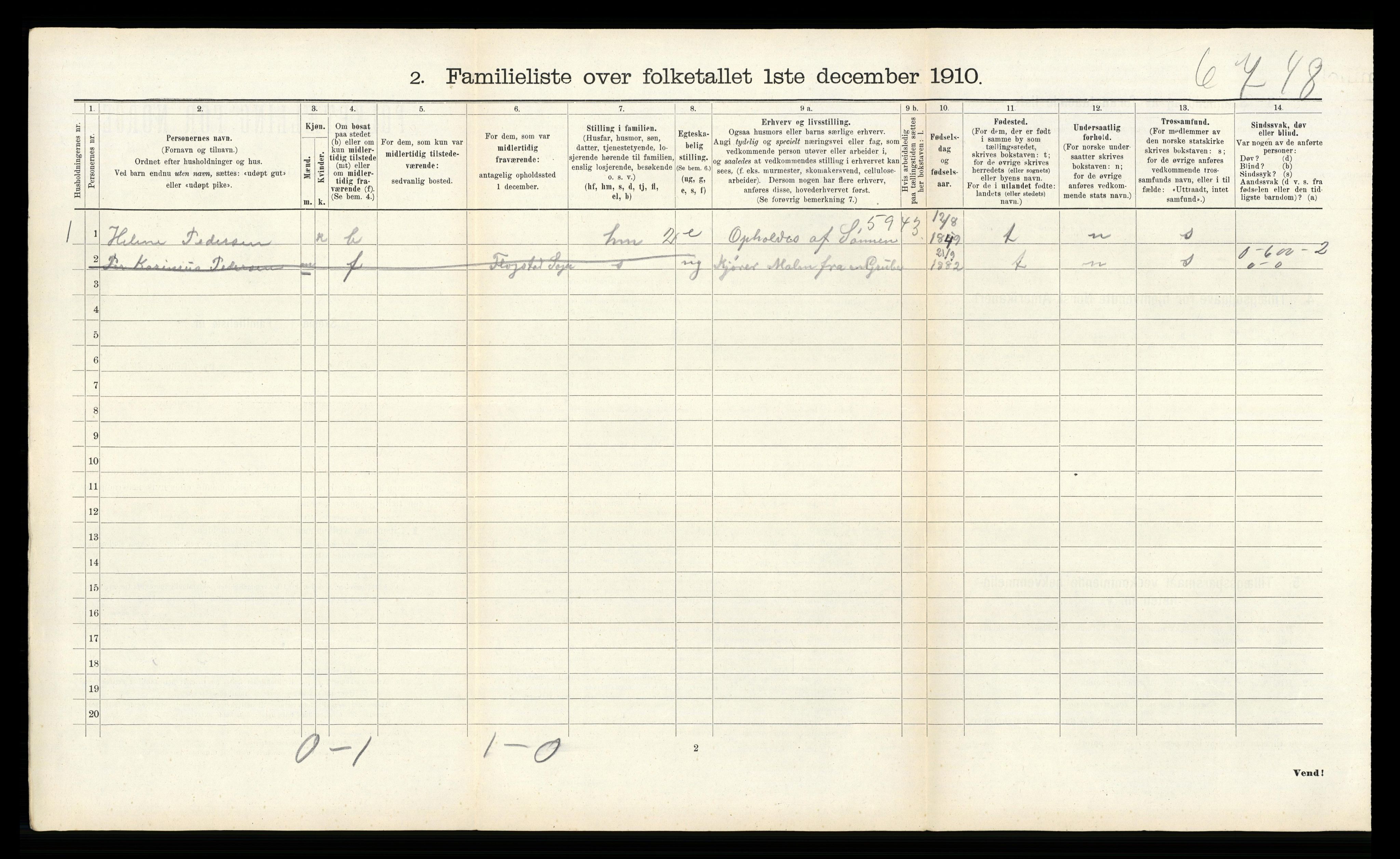 RA, 1910 census for Arendal, 1910, p. 6962