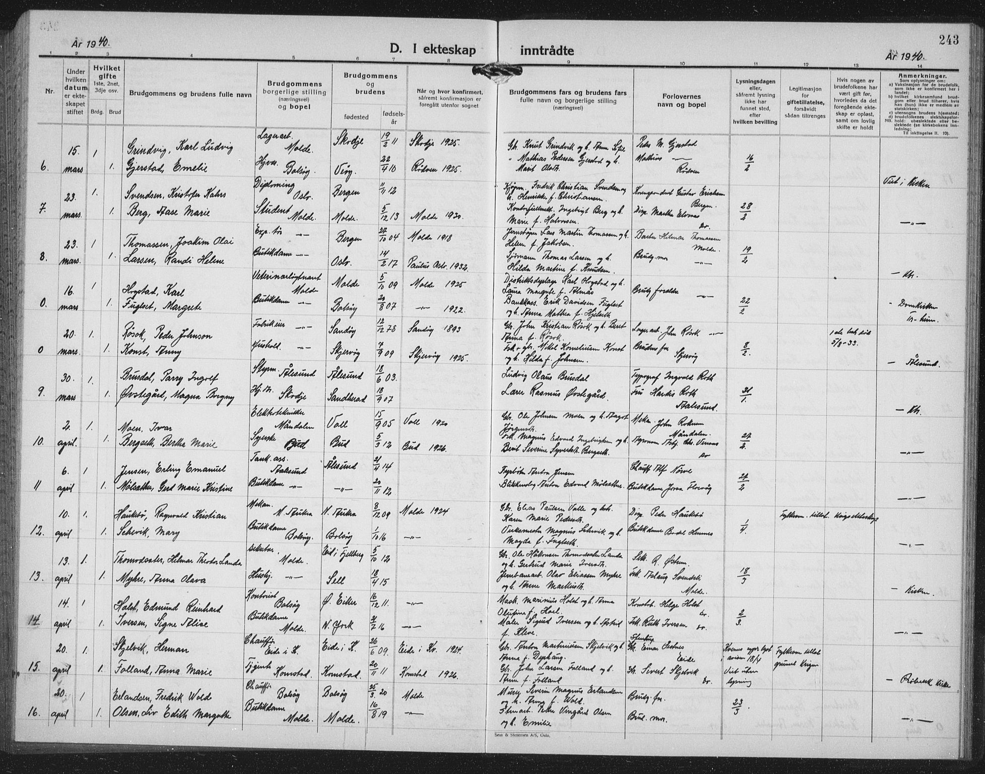 Ministerialprotokoller, klokkerbøker og fødselsregistre - Møre og Romsdal, SAT/A-1454/558/L0704: Parish register (copy) no. 558C05, 1921-1942, p. 243