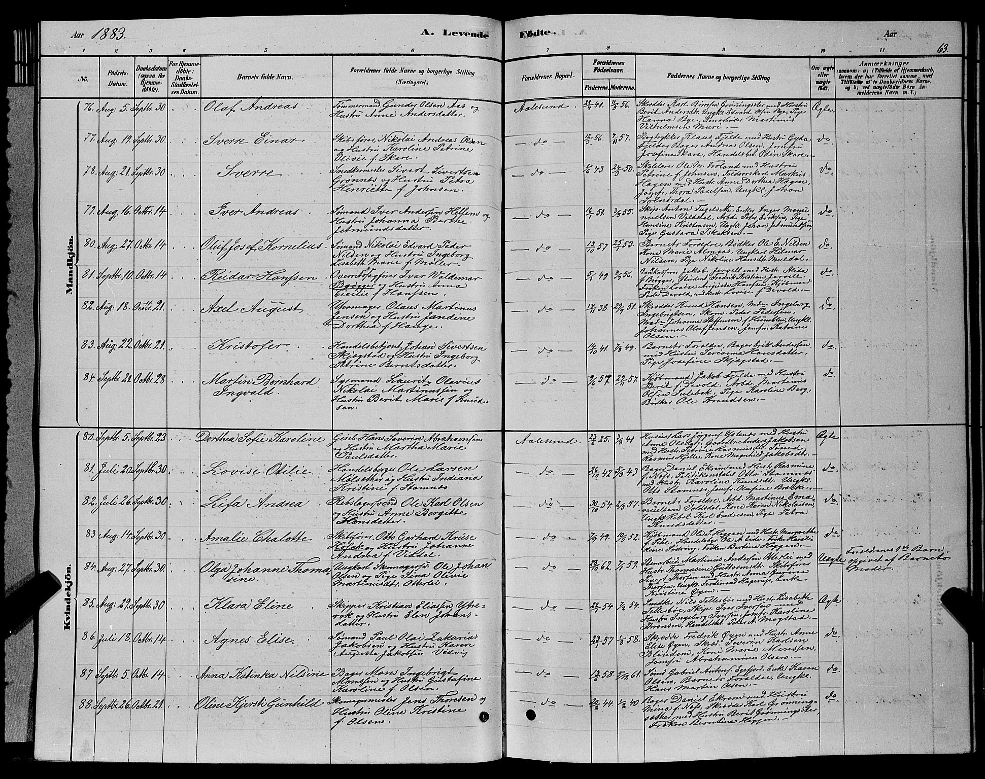 Ministerialprotokoller, klokkerbøker og fødselsregistre - Møre og Romsdal, AV/SAT-A-1454/529/L0466: Parish register (copy) no. 529C03, 1878-1888, p. 63