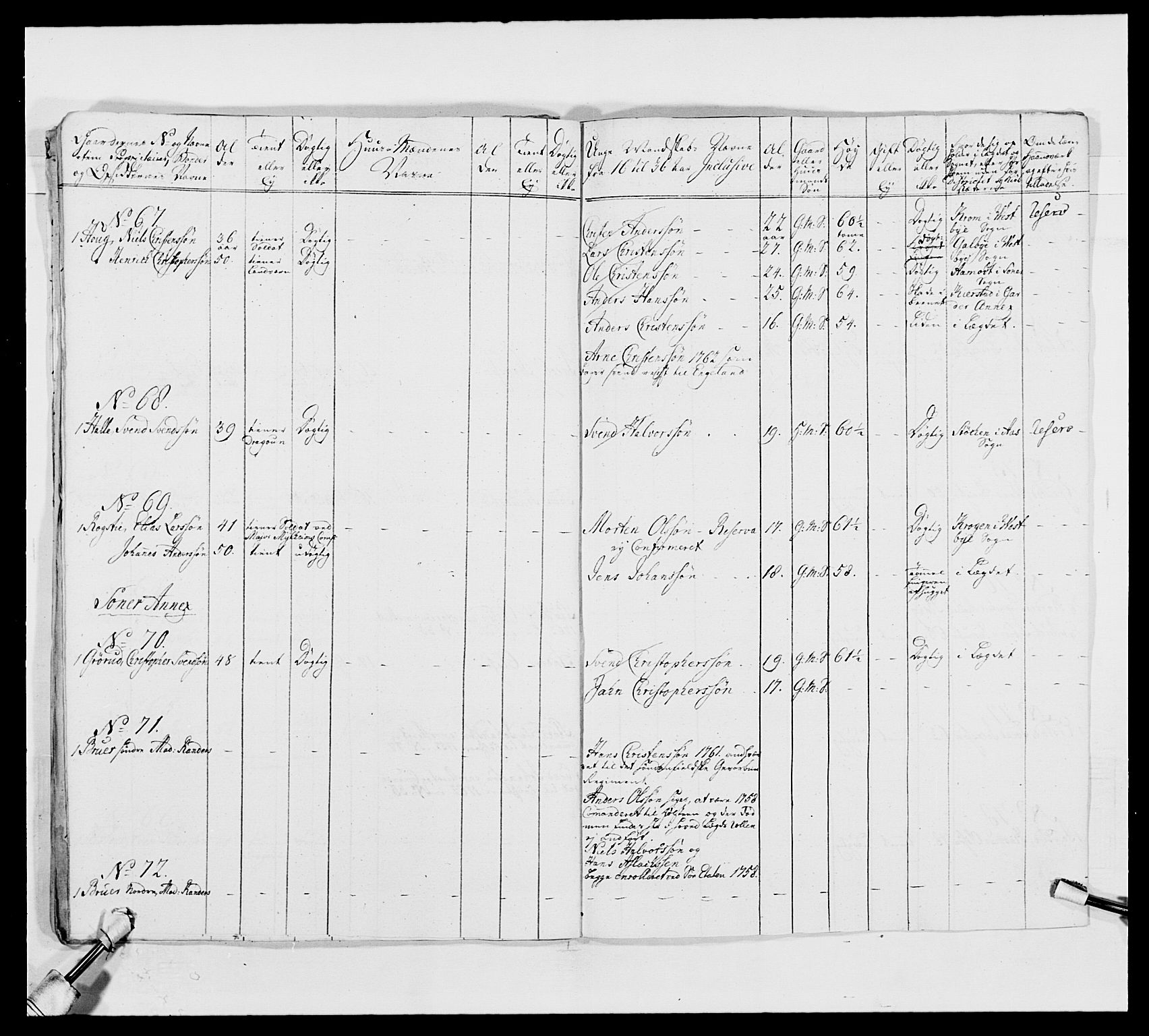 Kommanderende general (KG I) med Det norske krigsdirektorium, AV/RA-EA-5419/E/Ea/L0492: 2. Akershusiske regiment, 1765, p. 24