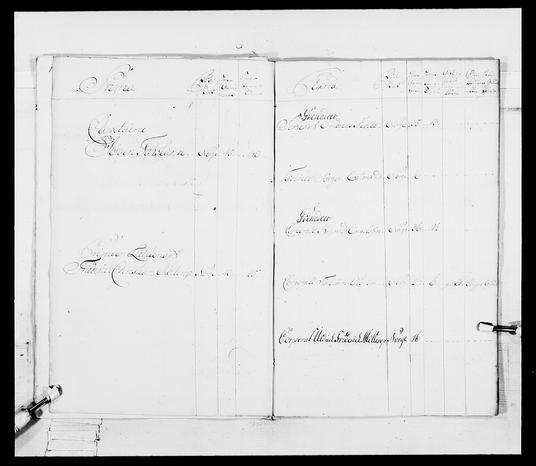 Generalitets- og kommissariatskollegiet, Det kongelige norske kommissariatskollegium, RA/EA-5420/E/Eh/L0092: 2. Bergenhusiske nasjonale infanteriregiment, 1769-1771, p. 215