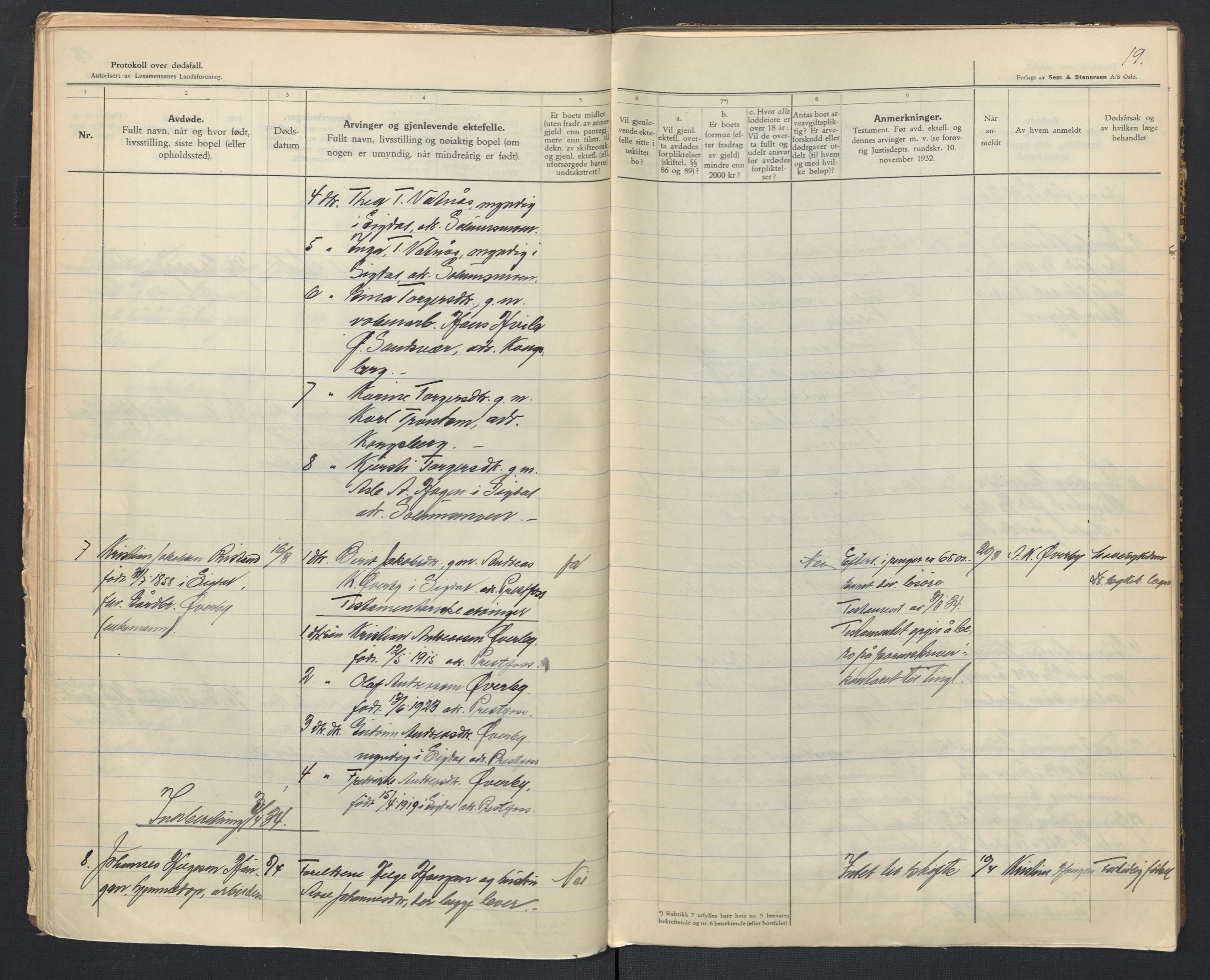 Sigdal lensmannskontor, SAKO/A-515/H/Ha/L0004/0002: Dødsfallsprotokoll / Dødsfallsprotokoll, 1933-1939, p. 19