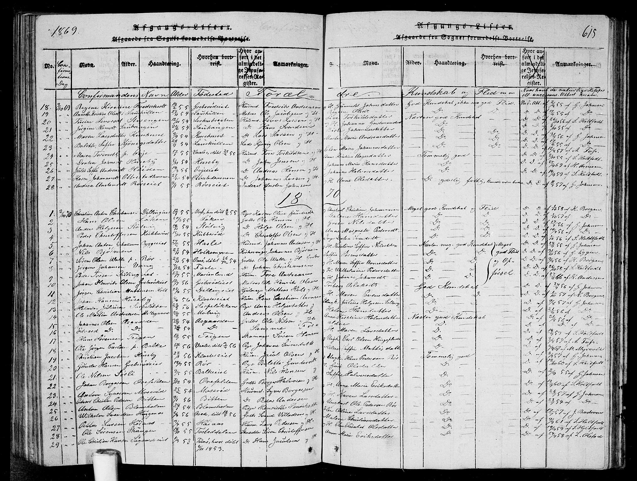 Rygge prestekontor Kirkebøker, SAO/A-10084b/G/Ga/L0001: Parish register (copy) no. 1, 1814-1871, p. 614-615