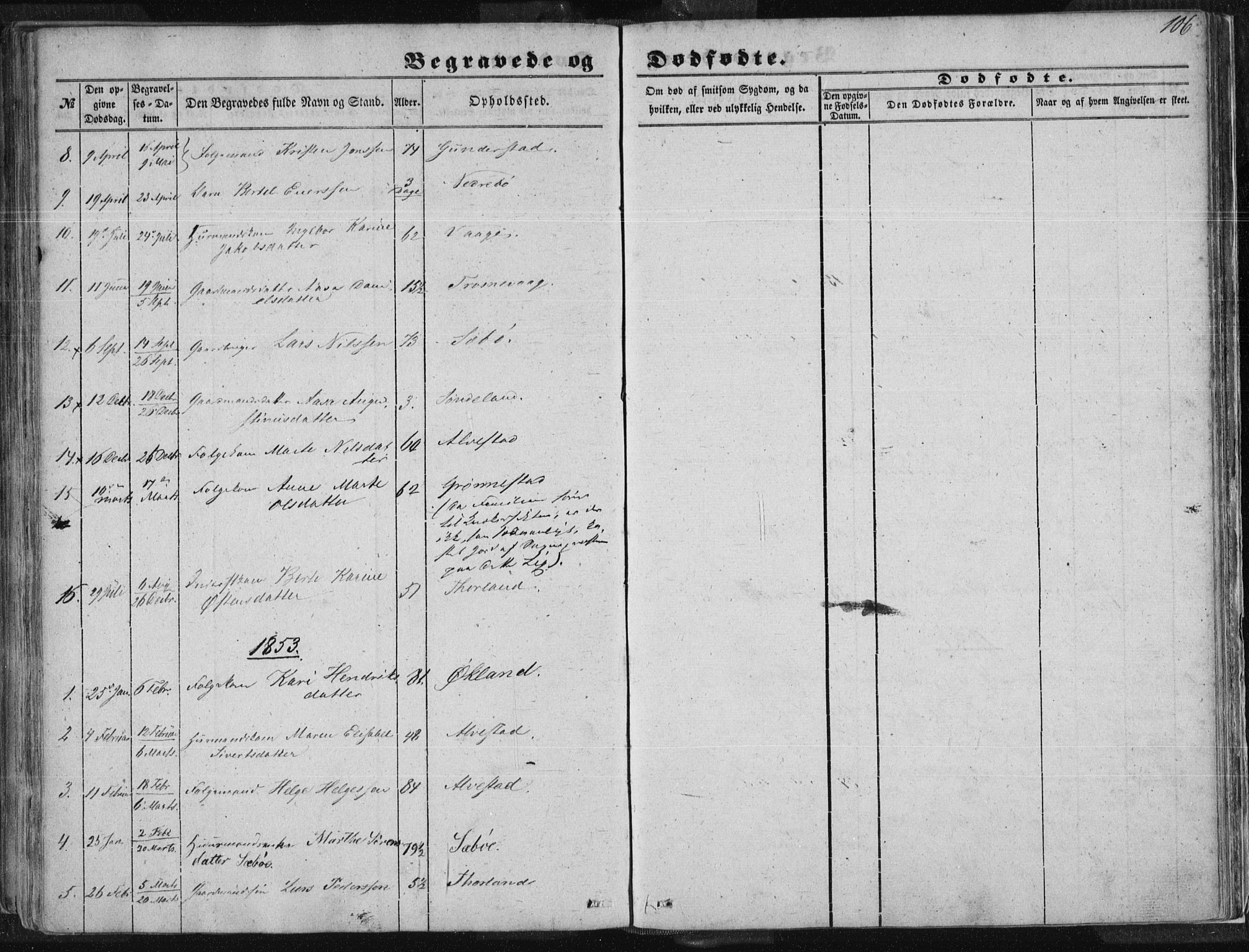 Tysvær sokneprestkontor, SAST/A -101864/H/Ha/Haa/L0002: Parish register (official) no. A 2, 1847-1856, p. 106