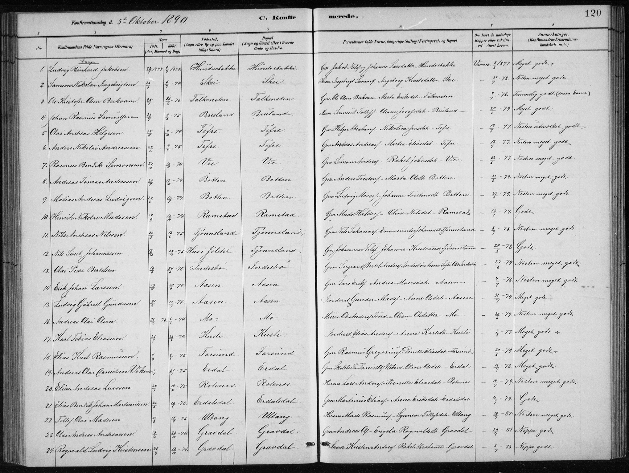 Førde sokneprestembete, SAB/A-79901/H/Hab/Haba/L0002: Parish register (copy) no. A 2, 1881-1898, p. 120