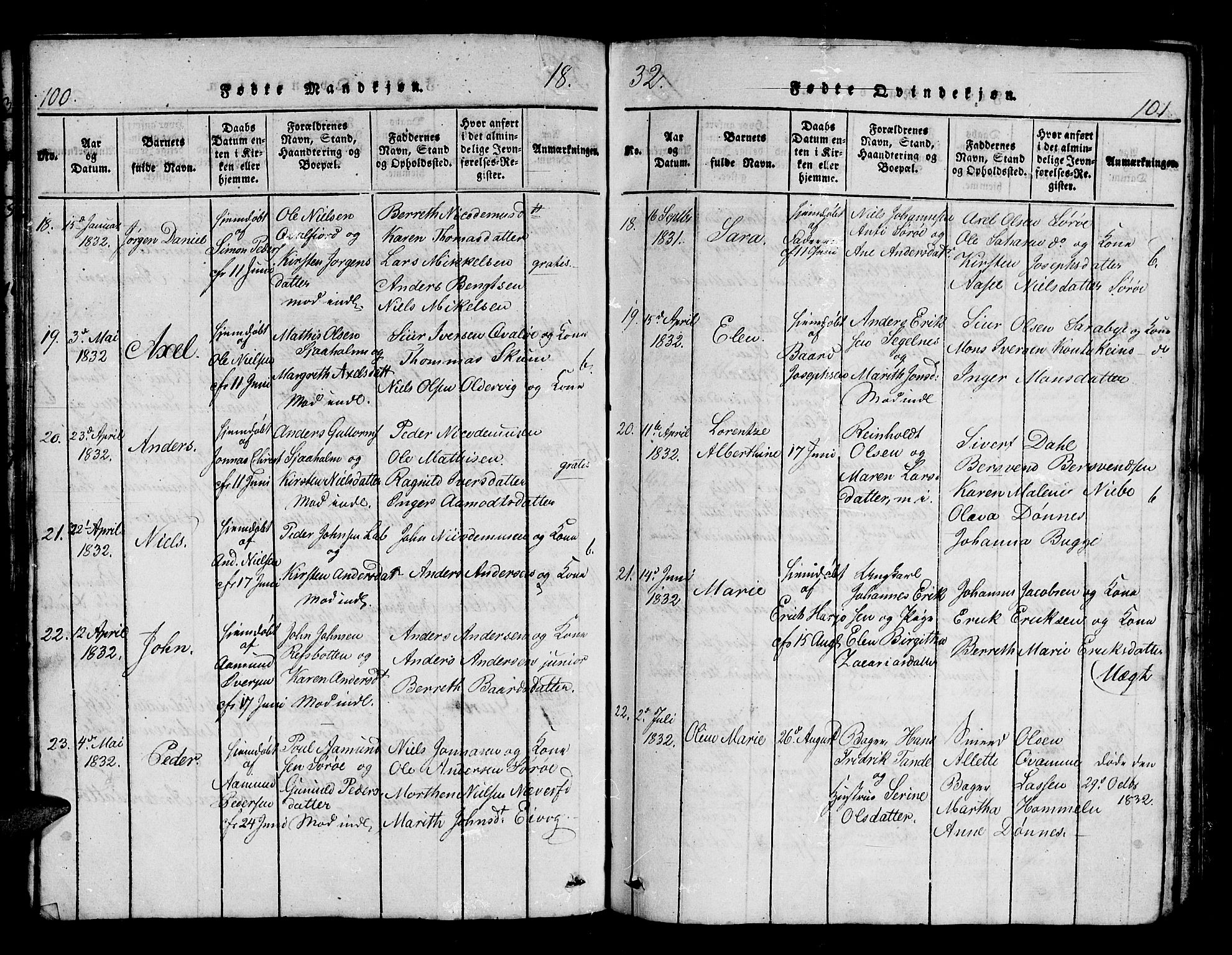 Hammerfest sokneprestkontor, AV/SATØ-S-1347/H/Hb/L0001.klokk: Parish register (copy) no. 1, 1822-1850, p. 100-101