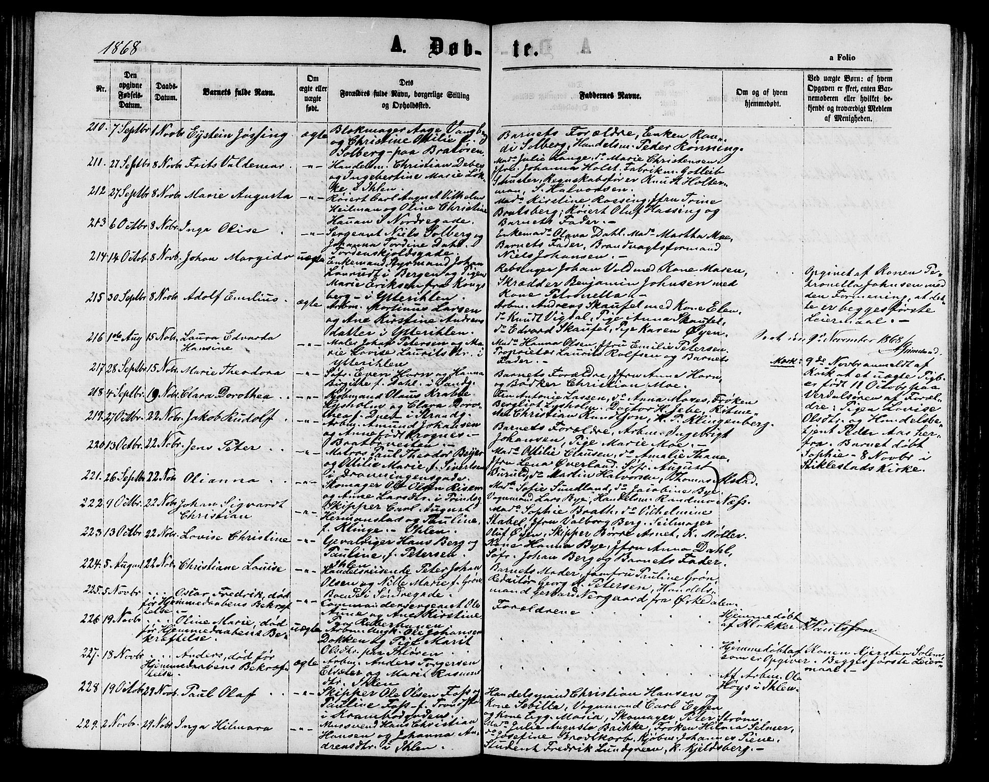 Ministerialprotokoller, klokkerbøker og fødselsregistre - Sør-Trøndelag, SAT/A-1456/602/L0141: Parish register (copy) no. 602C09, 1865-1877