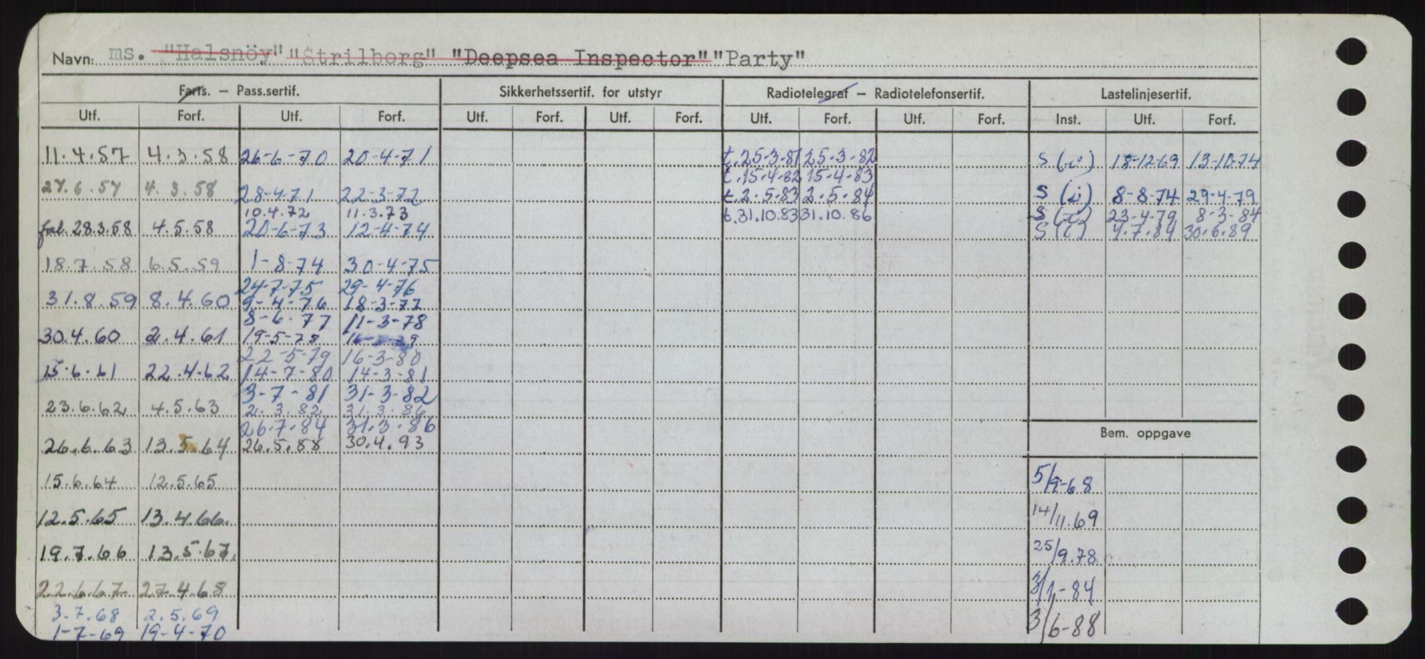 Sjøfartsdirektoratet med forløpere, Skipsmålingen, AV/RA-S-1627/H/Hd/L0029: Fartøy, P, p. 78