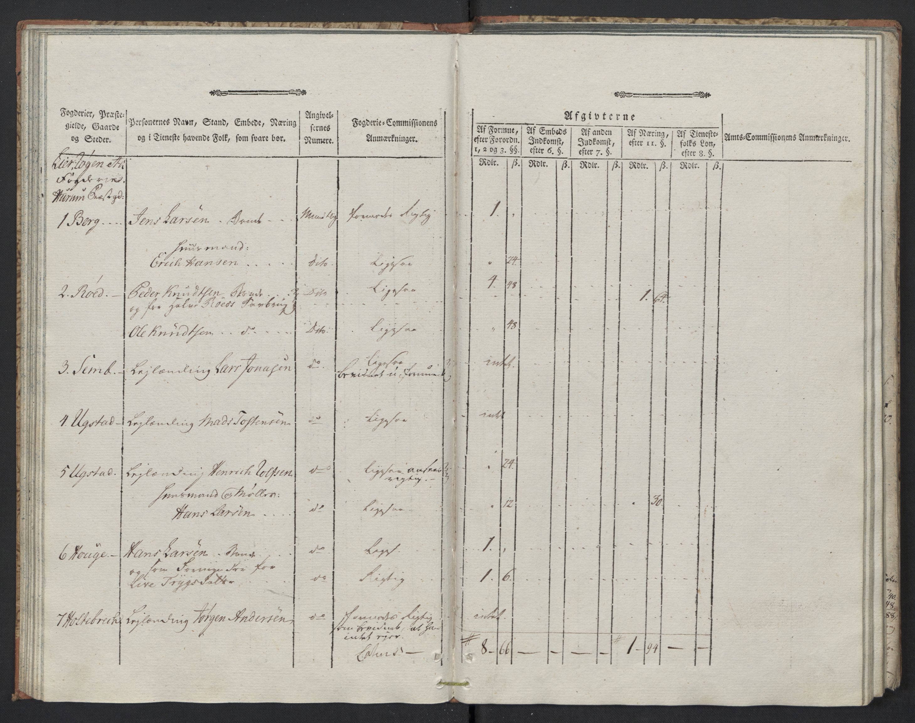 Rentekammeret inntil 1814, Reviderte regnskaper, Mindre regnskaper, AV/RA-EA-4068/Rf/Rfe/L0005: Buskerud fogderi. Christiania, 1789, p. 56