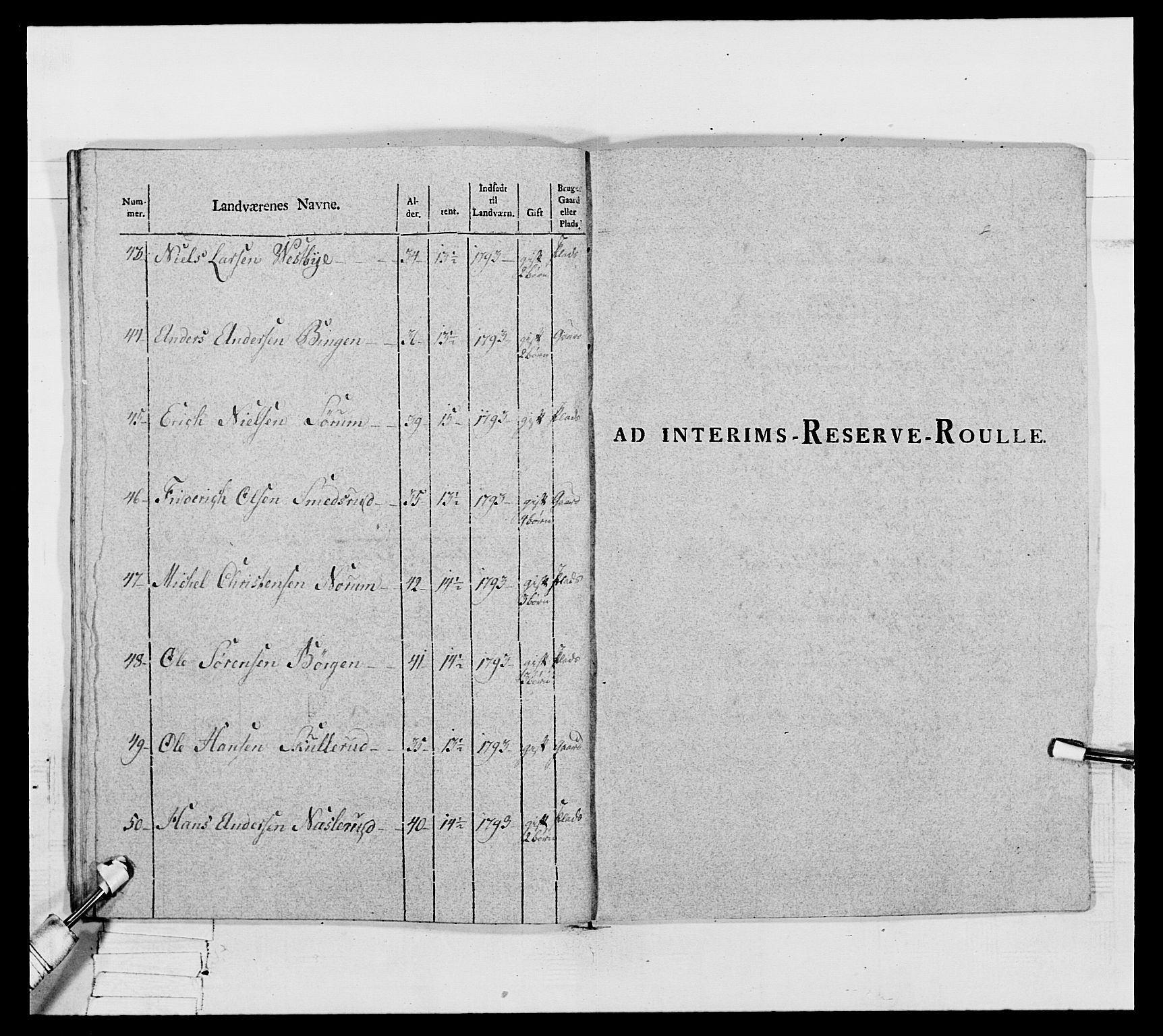 Generalitets- og kommissariatskollegiet, Det kongelige norske kommissariatskollegium, AV/RA-EA-5420/E/Eh/L0067: Opplandske nasjonale infanteriregiment, 1789-1797, p. 500