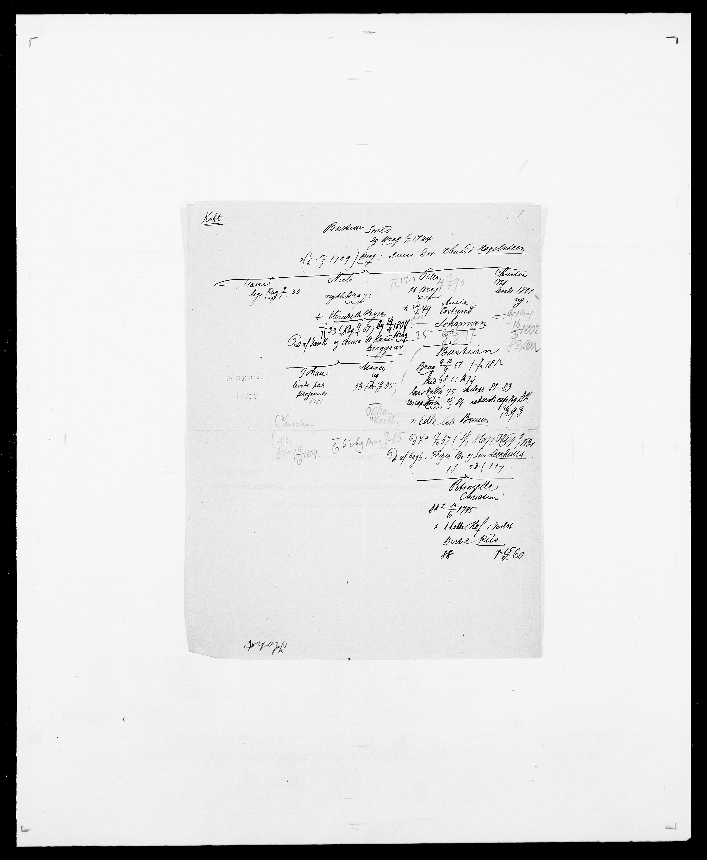Delgobe, Charles Antoine - samling, SAO/PAO-0038/D/Da/L0021: Klagenberg - Kristoft, p. 473