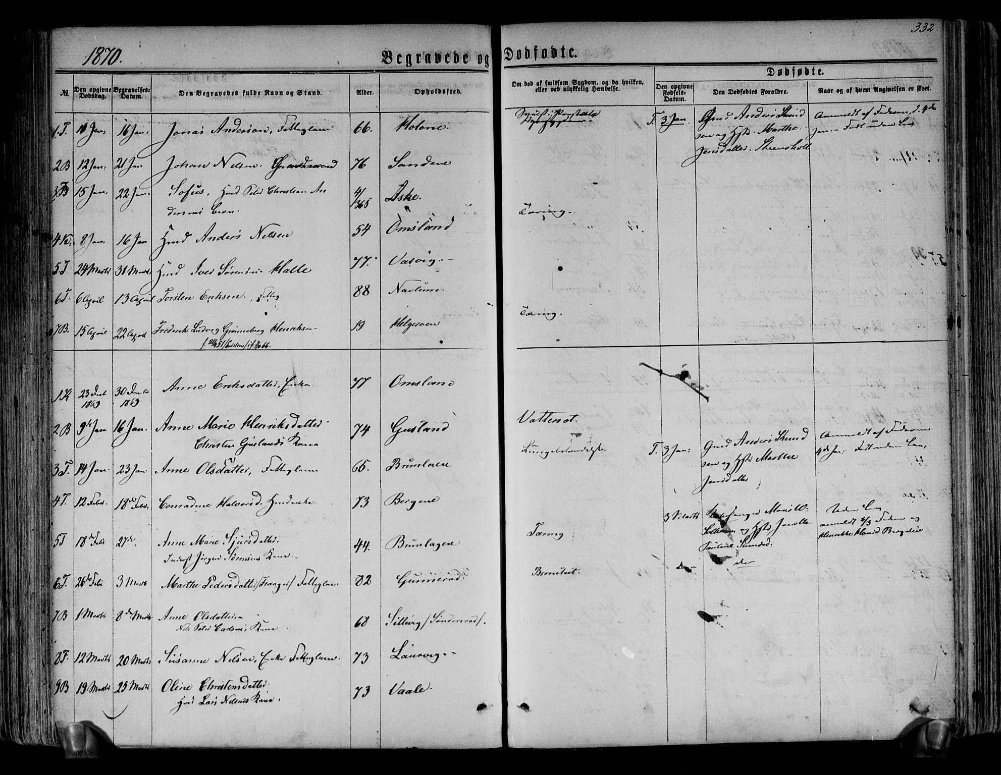 Brunlanes kirkebøker, AV/SAKO-A-342/F/Fa/L0005: Parish register (official) no. I 5, 1862-1877, p. 332