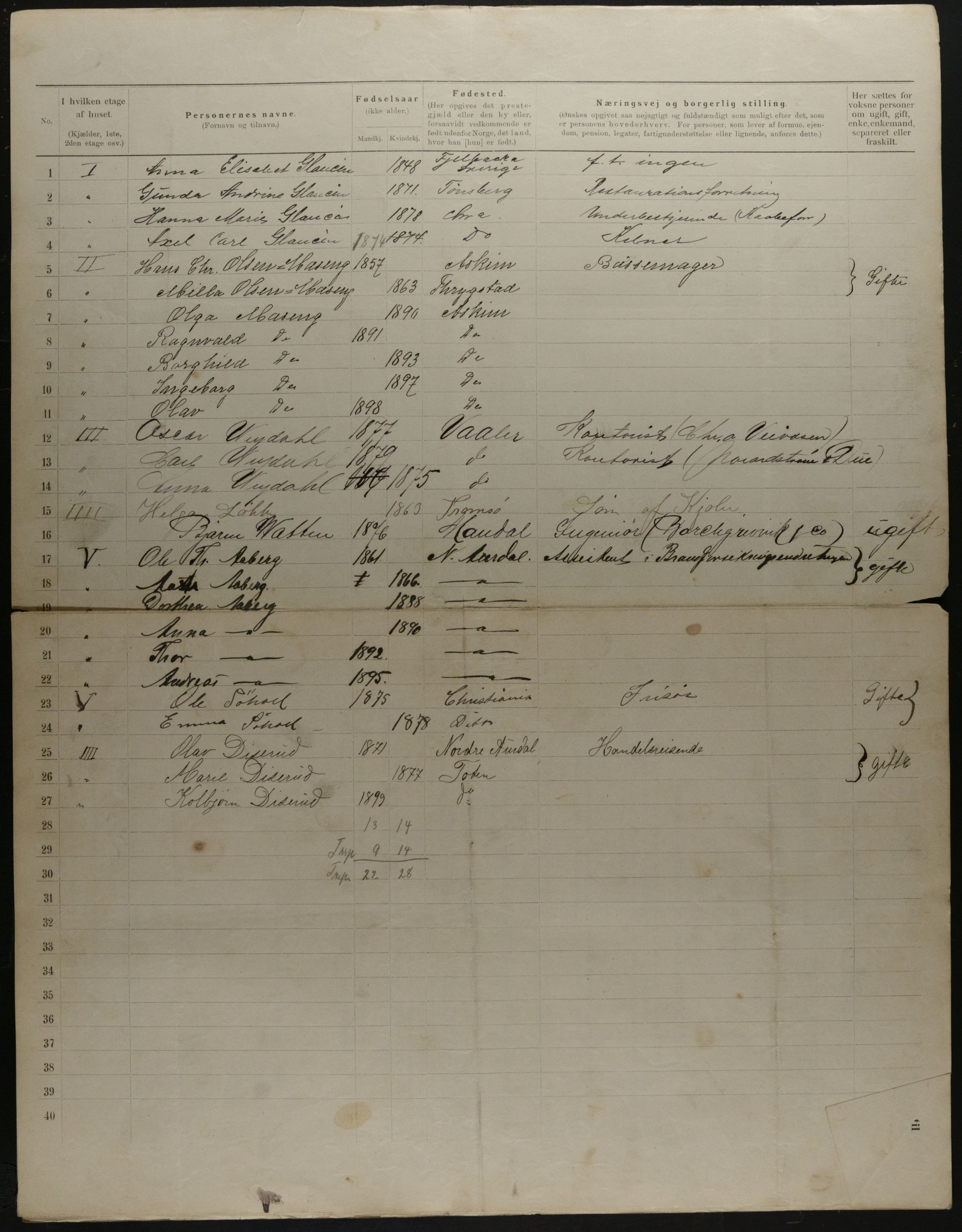 OBA, Municipal Census 1901 for Kristiania, 1901, p. 19427