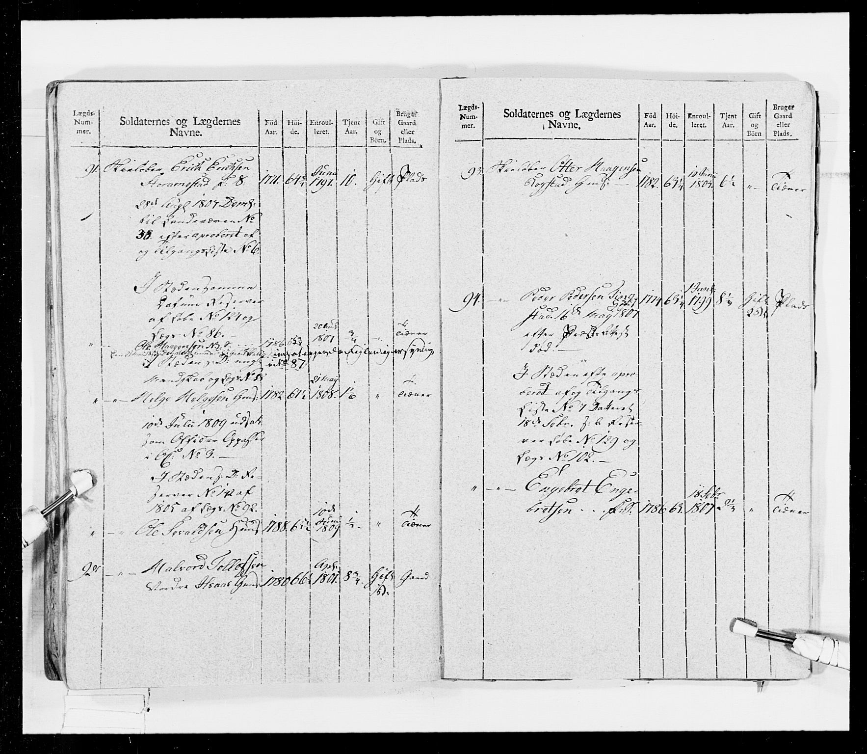 Generalitets- og kommissariatskollegiet, Det kongelige norske kommissariatskollegium, AV/RA-EA-5420/E/Eh/L0026: Skiløperkompaniene, 1805-1810, p. 424