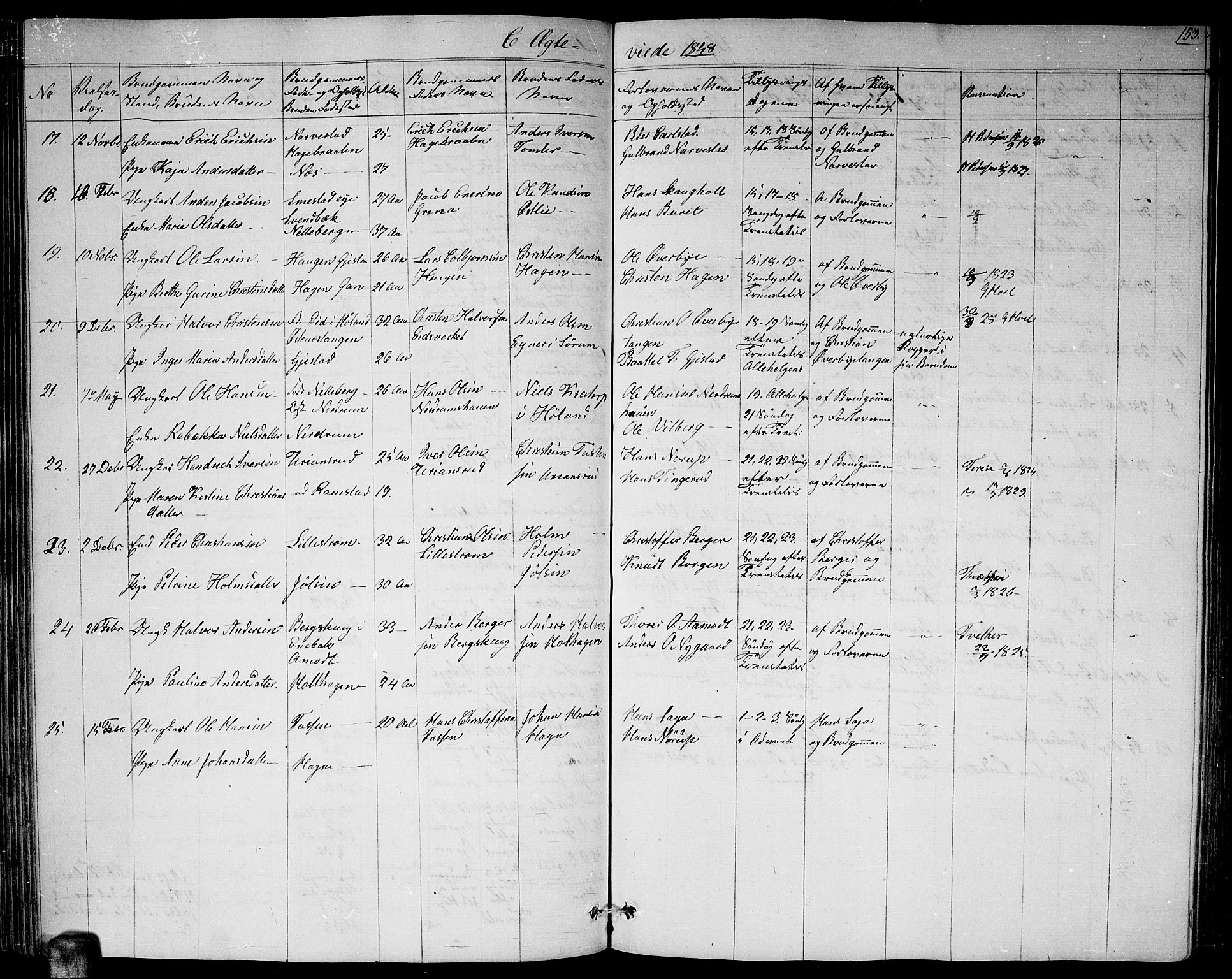 Fet prestekontor Kirkebøker, AV/SAO-A-10370a/G/Ga/L0002: Parish register (copy) no. I 2, 1843-1859, p. 153