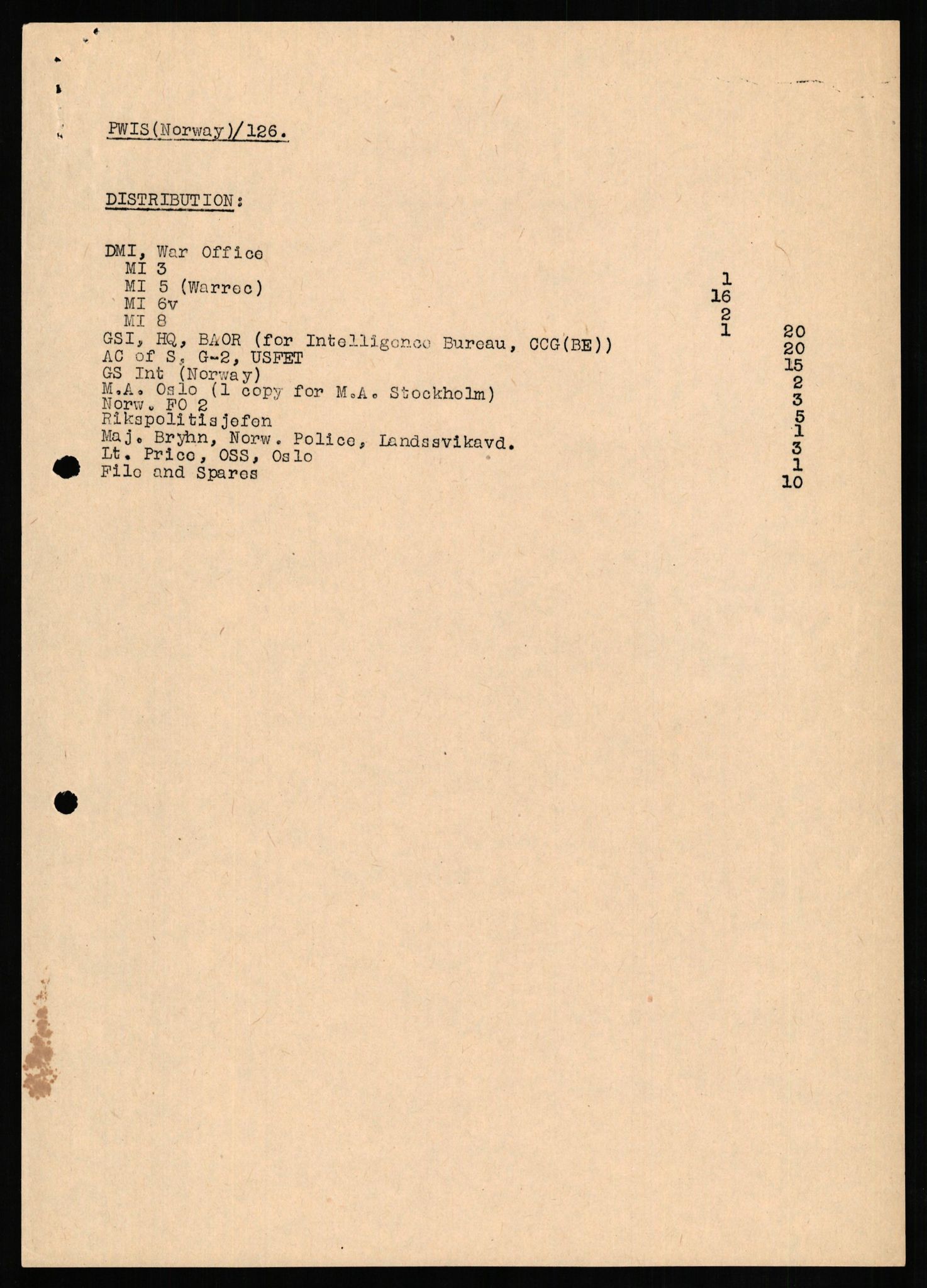 Forsvaret, Forsvarets overkommando II, AV/RA-RAFA-3915/D/Db/L0013: CI Questionaires. Tyske okkupasjonsstyrker i Norge. Tyskere., 1945-1946, p. 392