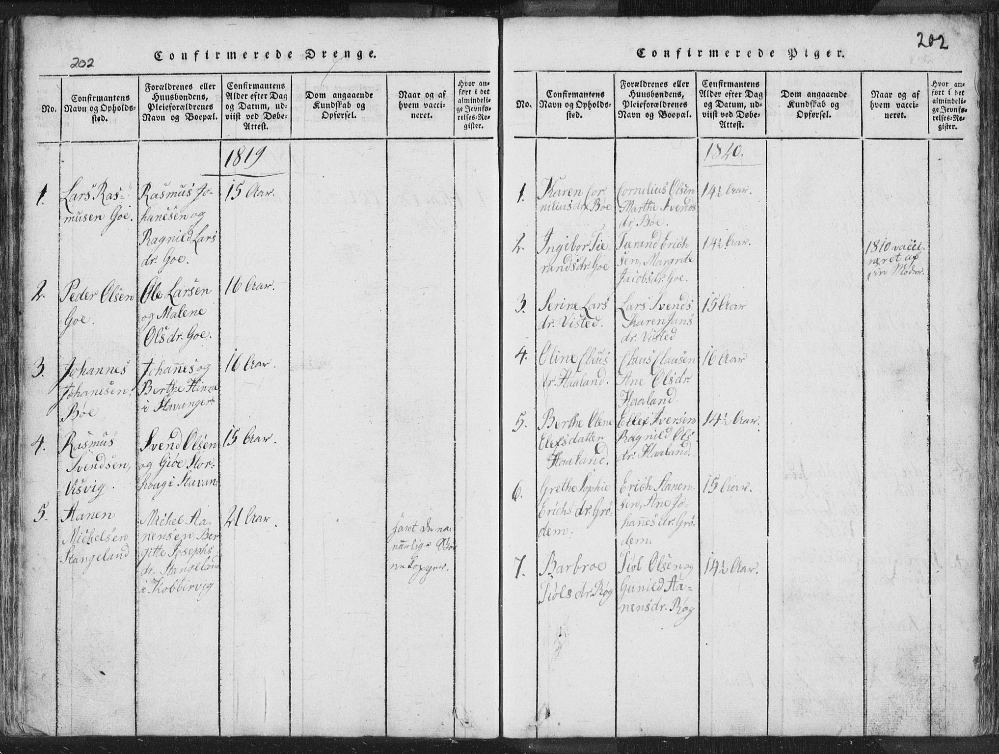 Hetland sokneprestkontor, AV/SAST-A-101826/30/30BA/L0001: Parish register (official) no. A 1, 1816-1856, p. 202