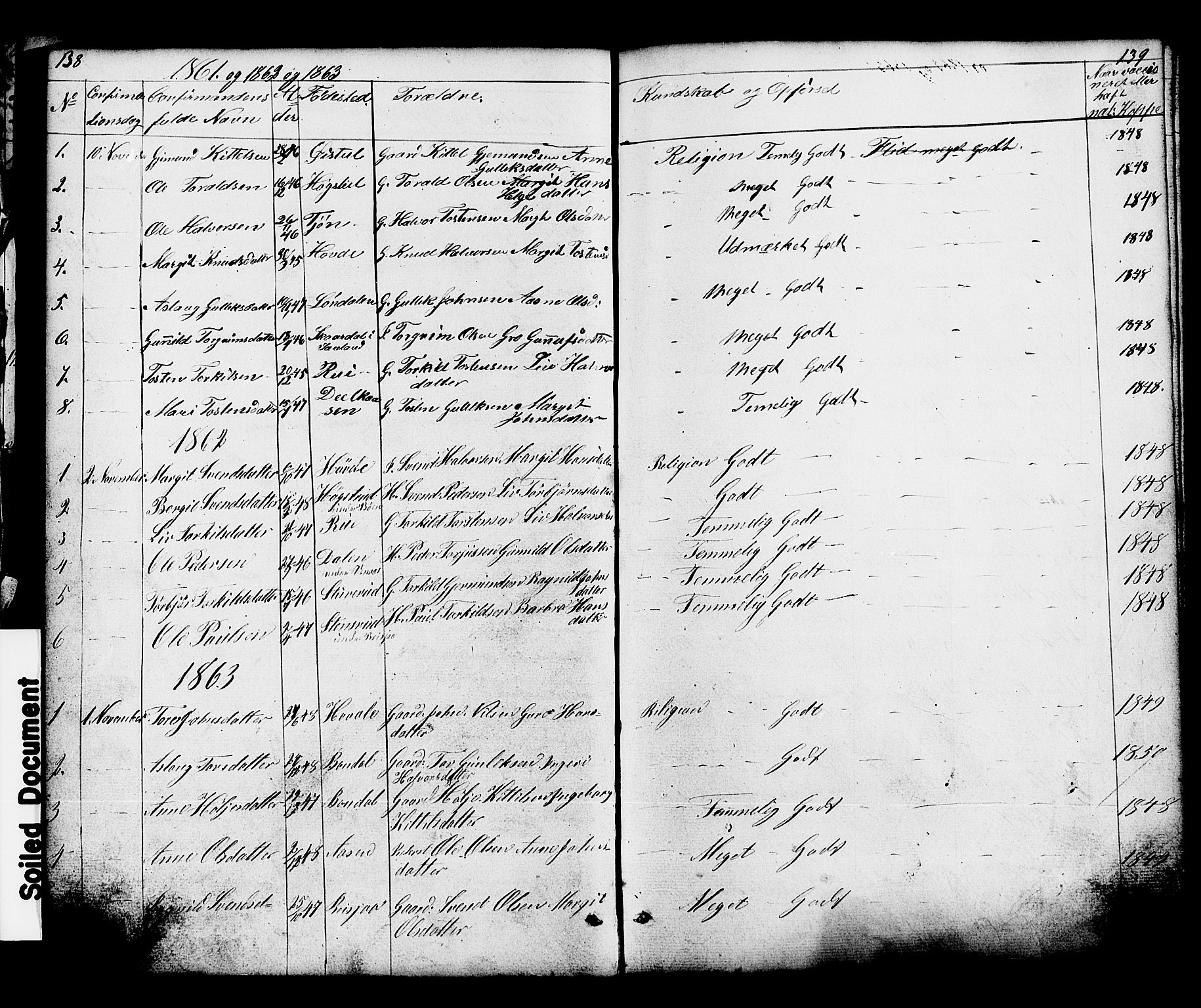 Hjartdal kirkebøker, SAKO/A-270/G/Gc/L0002: Parish register (copy) no. III 2, 1854-1890, p. 138-139