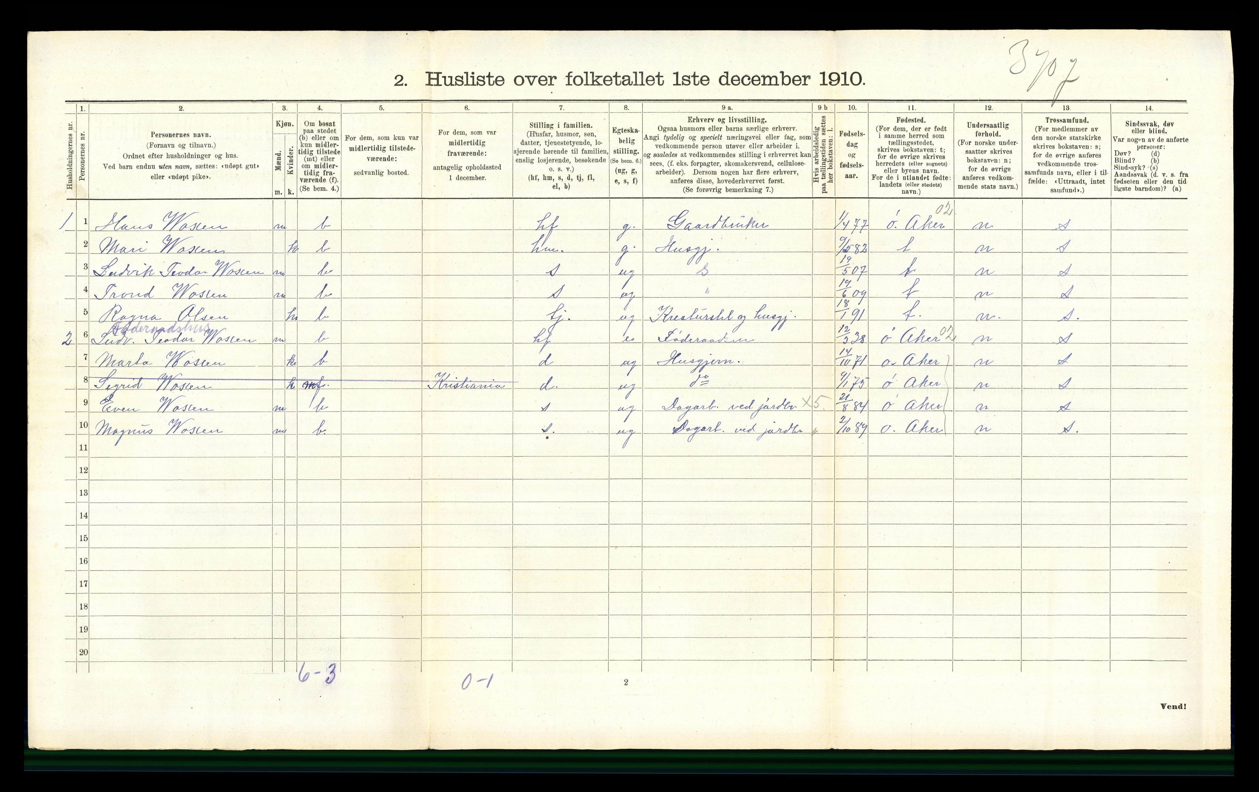 RA, 1910 census for Gran, 1910, p. 1074