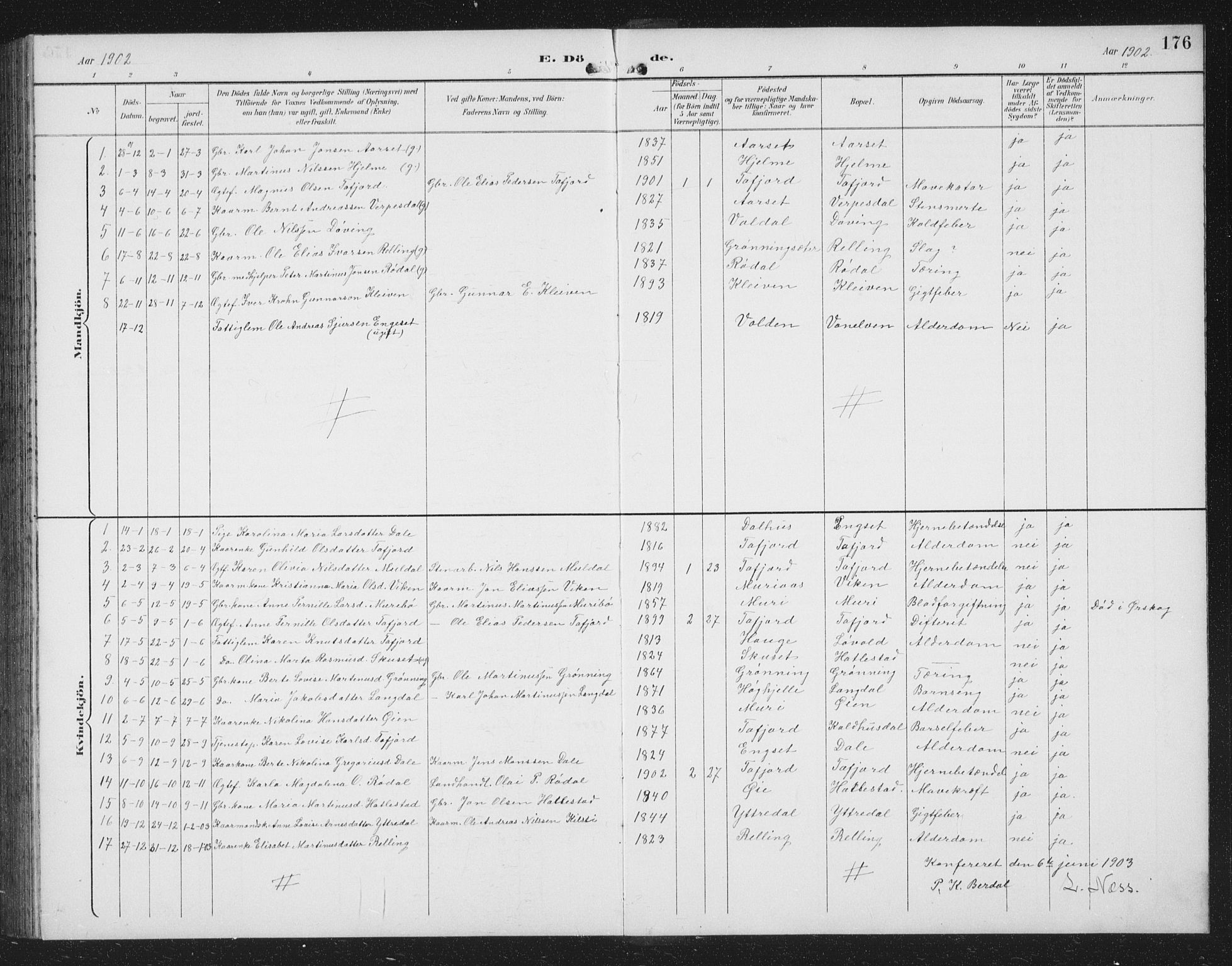 Ministerialprotokoller, klokkerbøker og fødselsregistre - Møre og Romsdal, AV/SAT-A-1454/519/L0264: Parish register (copy) no. 519C05, 1892-1910, p. 176