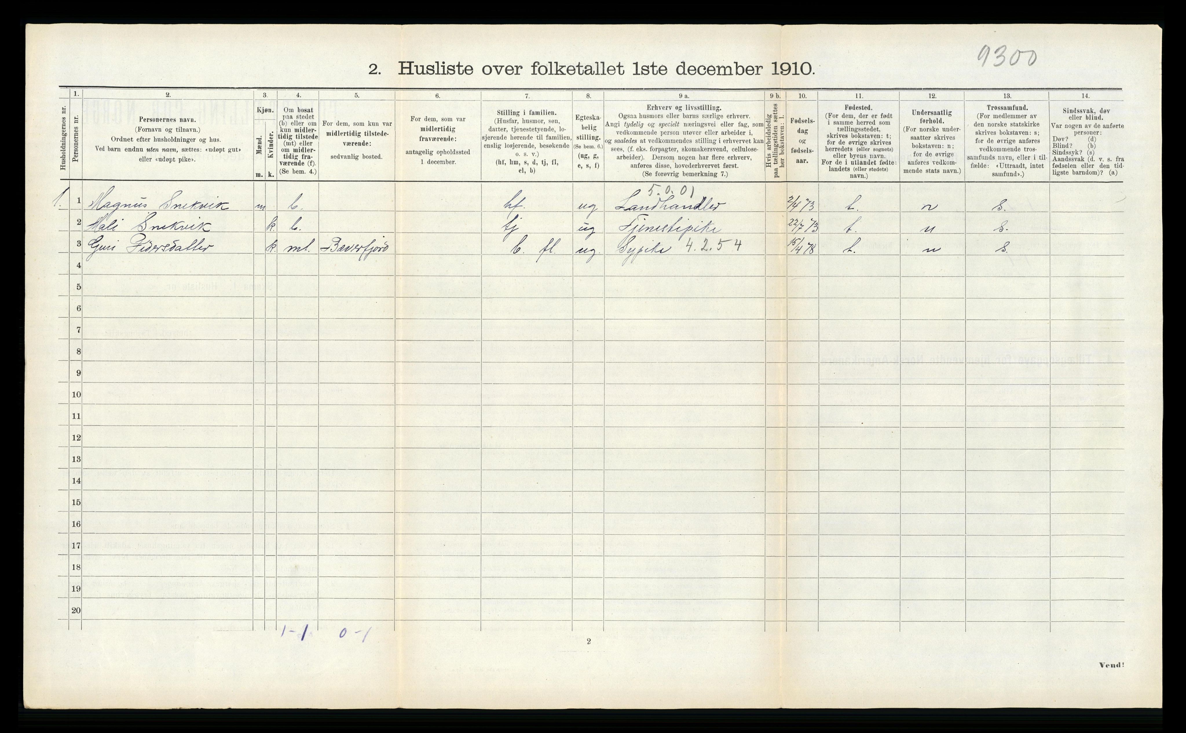 RA, 1910 census for Åsskard, 1910, p. 114