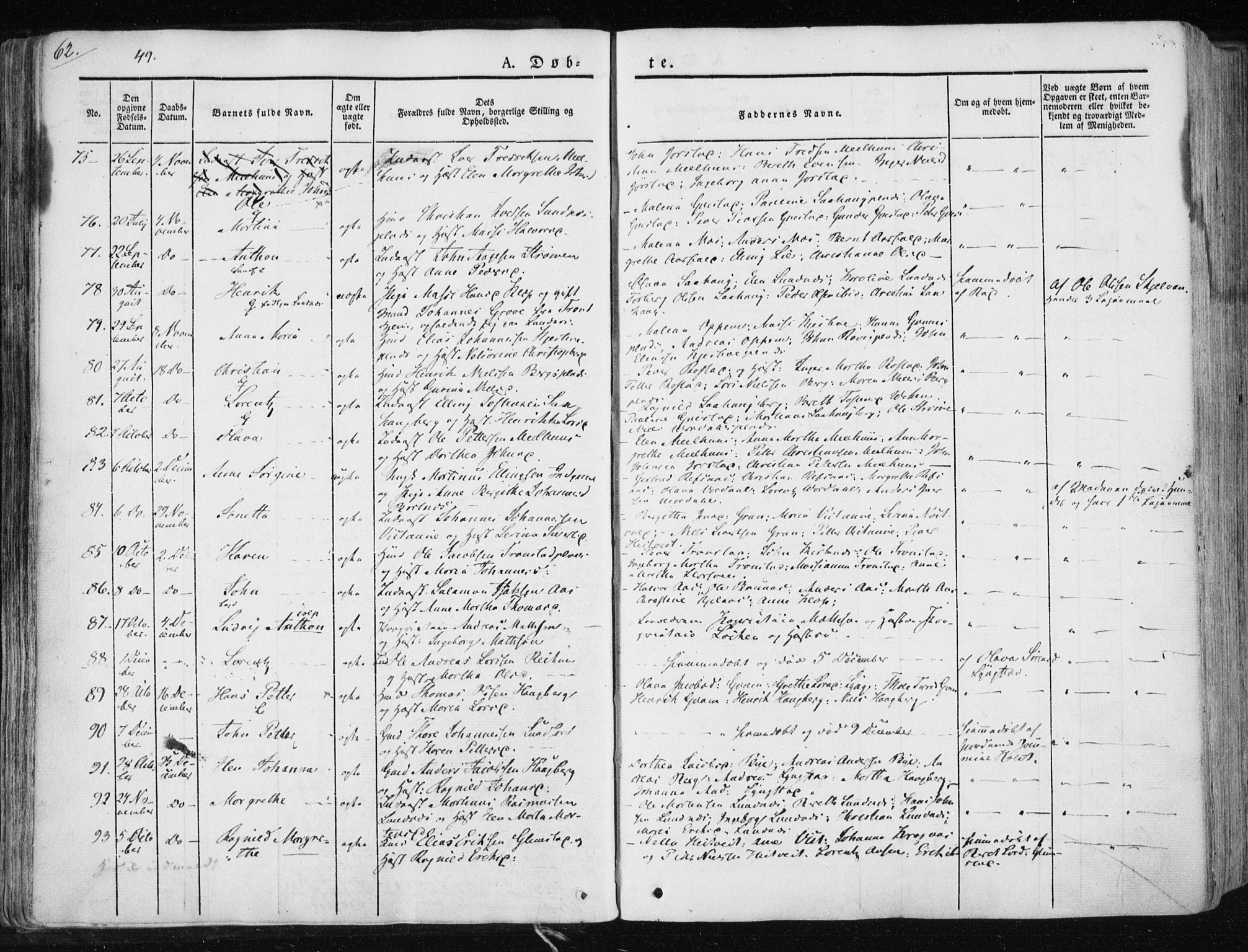 Ministerialprotokoller, klokkerbøker og fødselsregistre - Nord-Trøndelag, SAT/A-1458/730/L0280: Parish register (official) no. 730A07 /1, 1840-1854, p. 62