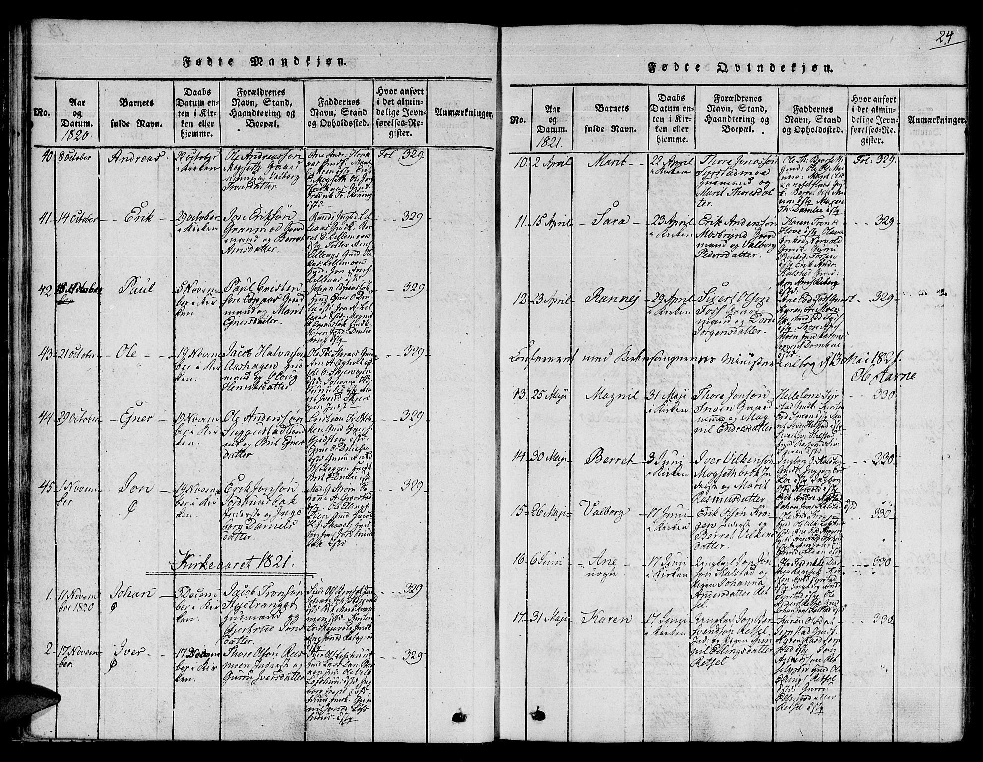 Ministerialprotokoller, klokkerbøker og fødselsregistre - Sør-Trøndelag, SAT/A-1456/672/L0853: Parish register (official) no. 672A06 /1, 1816-1829, p. 24