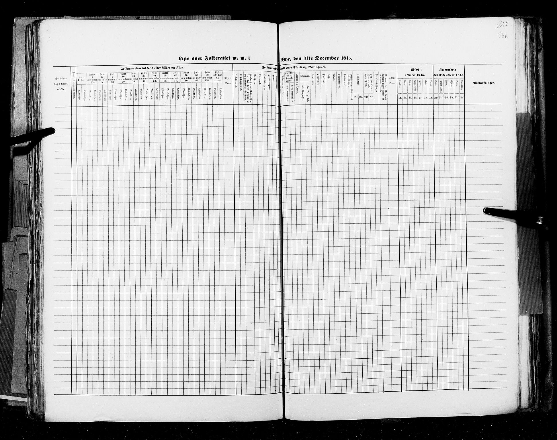 RA, Census 1845, vol. 11: Cities, 1845, p. 260