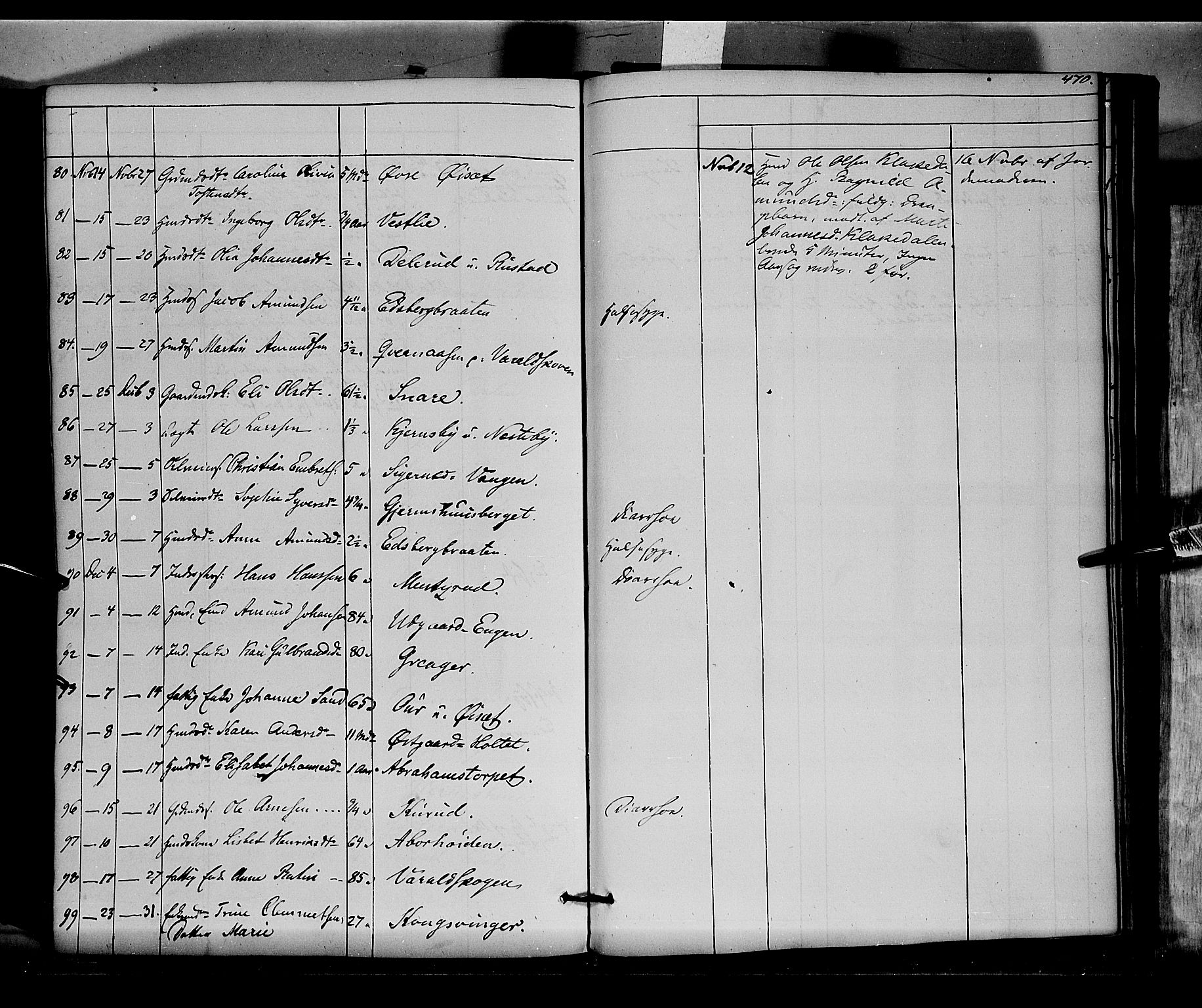 Vinger prestekontor, AV/SAH-PREST-024/H/Ha/Haa/L0010: Parish register (official) no. 10, 1855-1861, p. 470