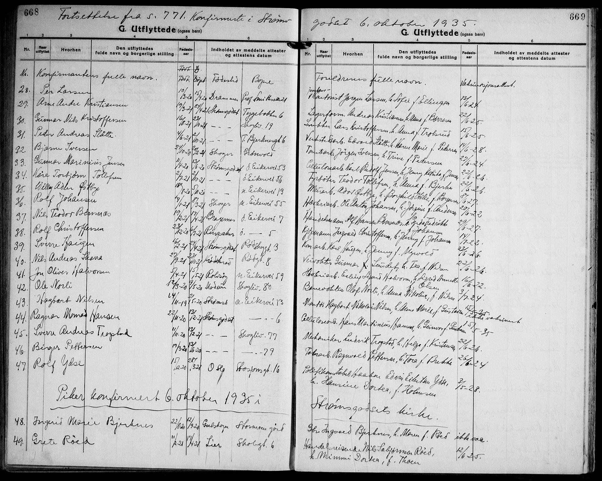Strømsgodset kirkebøker, SAKO/A-324/F/Fa/L0003: Parish register (official) no. 3, 1920-1936, p. 668-669