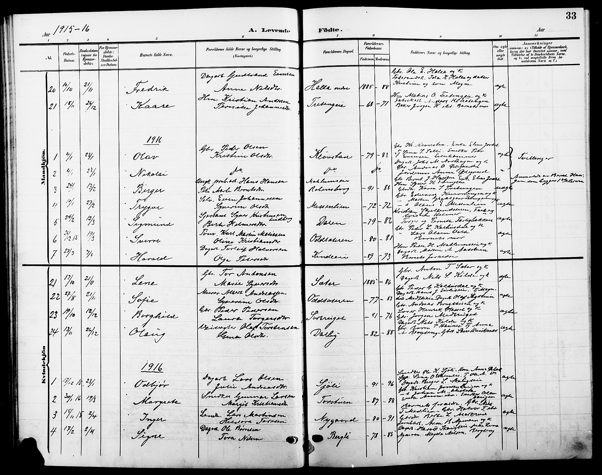 Ringsaker prestekontor, SAH/PREST-014/L/La/L0016: Parish register (copy) no. 16, 1905-1920, p. 33