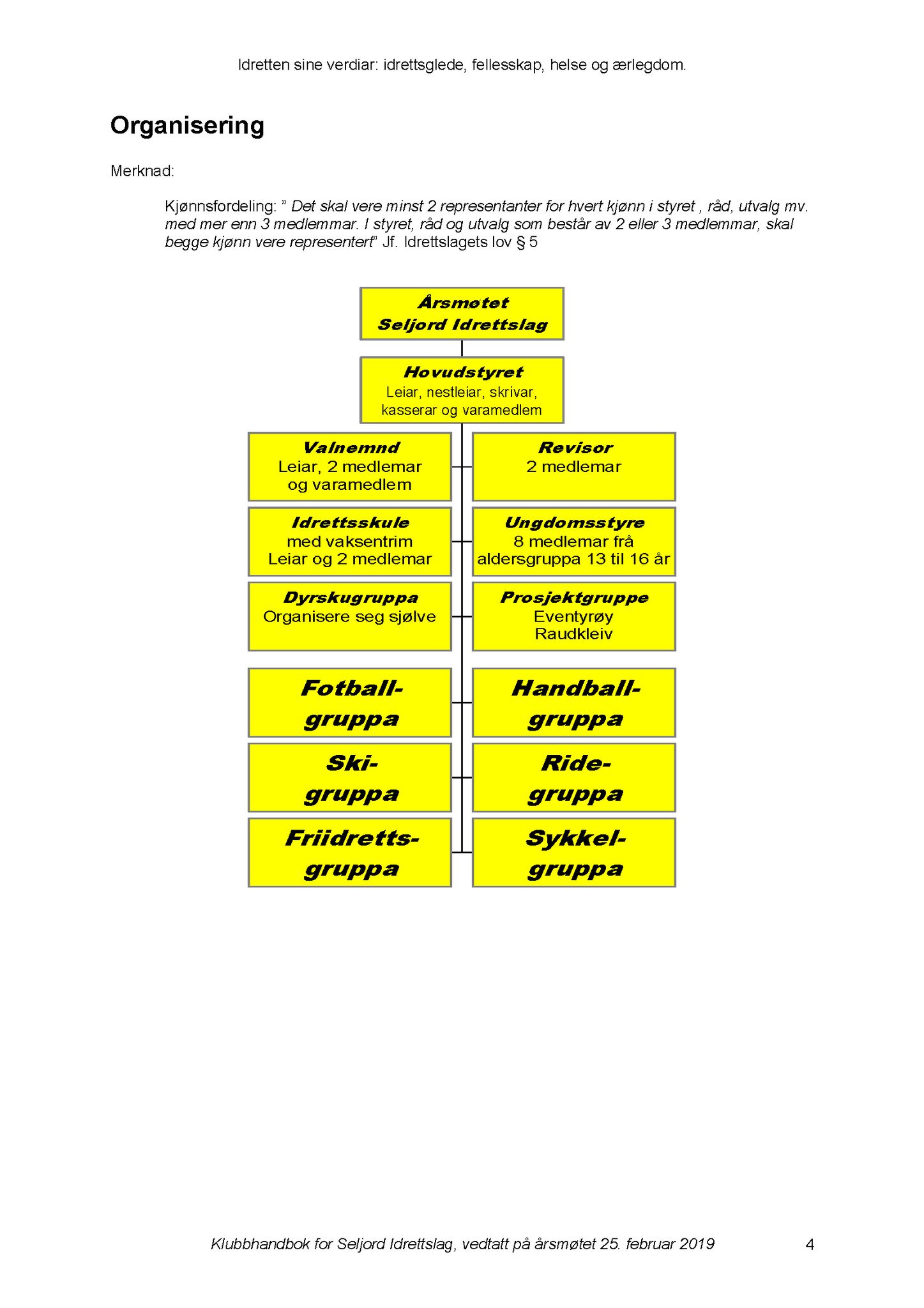 Seljord Idrettslag, VTM/A-1034/A/Ab/L0003: Årsmeldingar, 2018