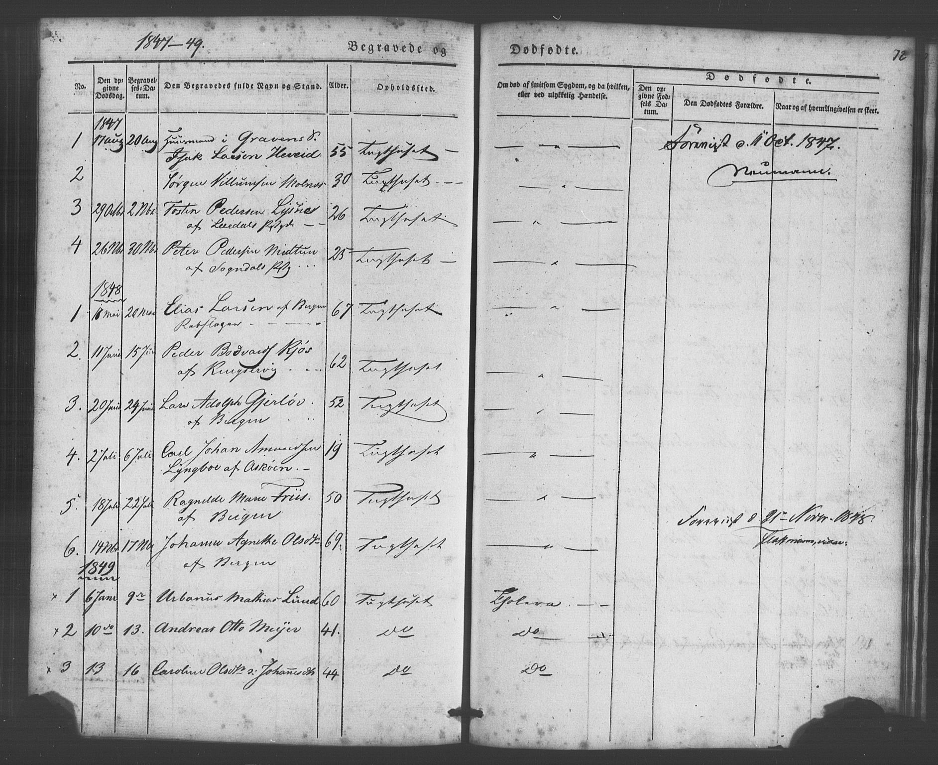 Bergens straffeanstalt, SAB/A-100323: Parish register (official) no. A 1, 1841-1884, p. 72