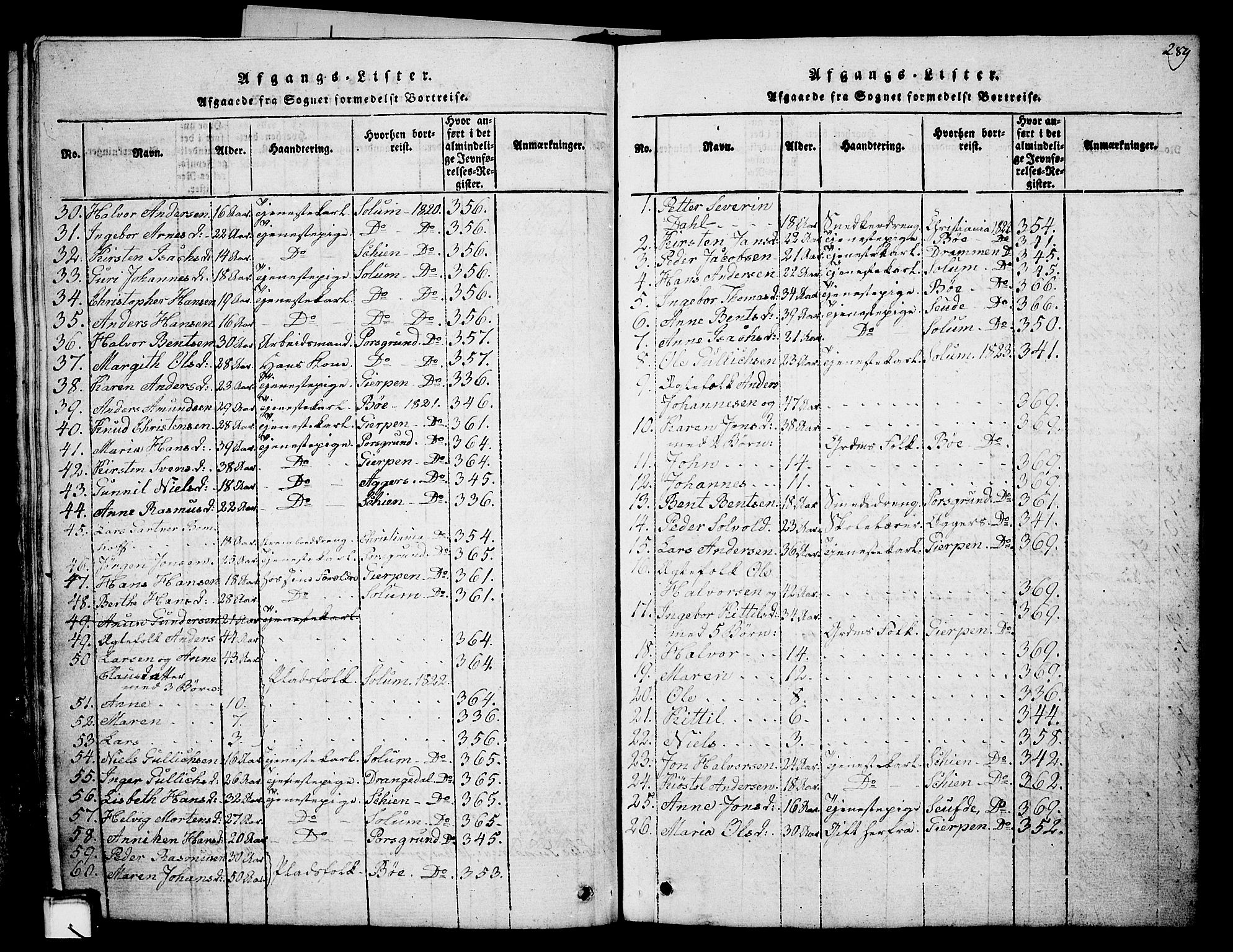 Holla kirkebøker, AV/SAKO-A-272/G/Ga/L0001: Parish register (copy) no. I 1, 1814-1830, p. 289