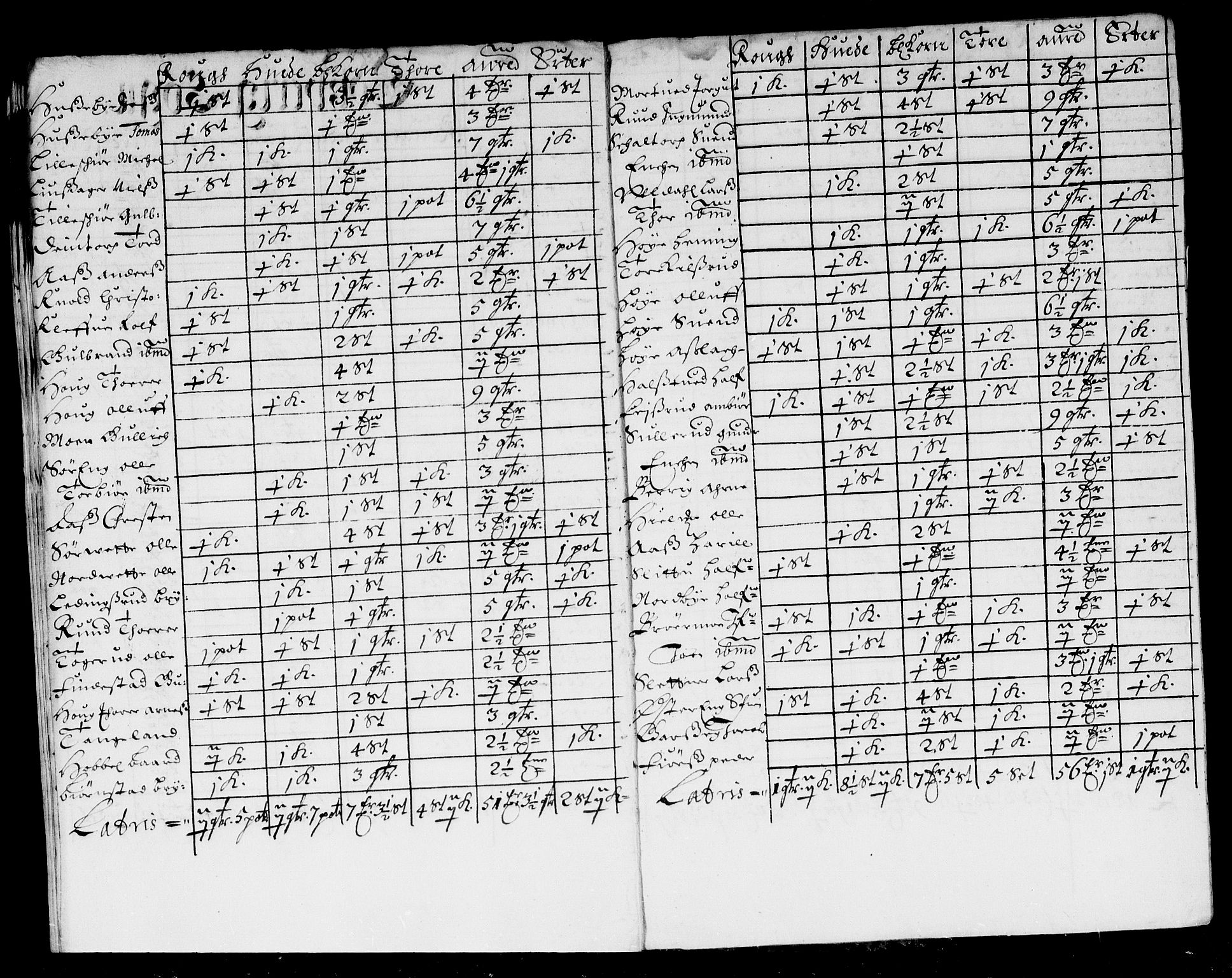 Rentekammeret inntil 1814, Reviderte regnskaper, Stiftamtstueregnskaper, Landkommissariatet på Akershus og Akershus stiftamt, AV/RA-EA-5869/R/Rb/L0114: Akershus stiftamt, 1675