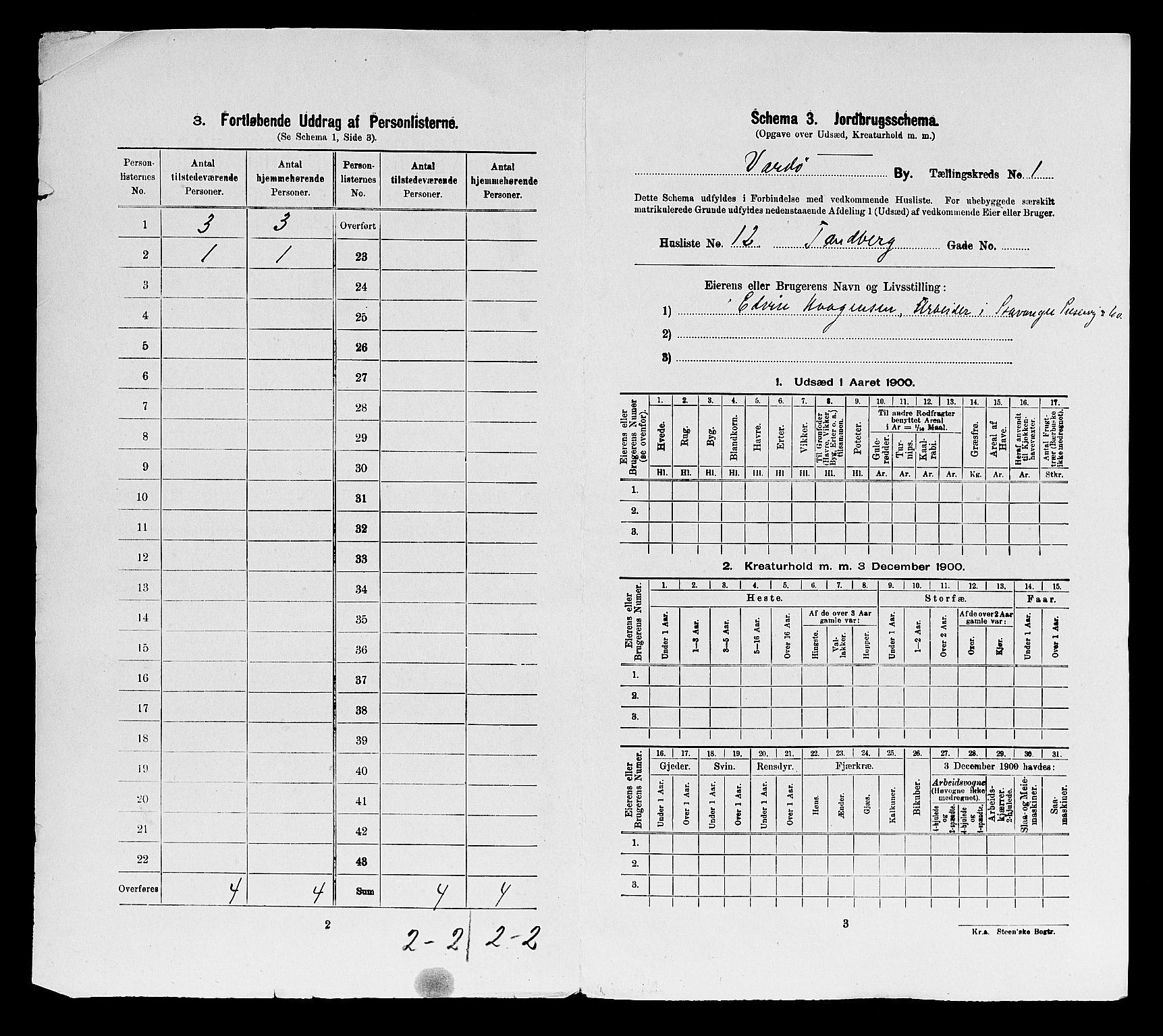 SATØ, 1900 census for Vardø, 1900, p. 68