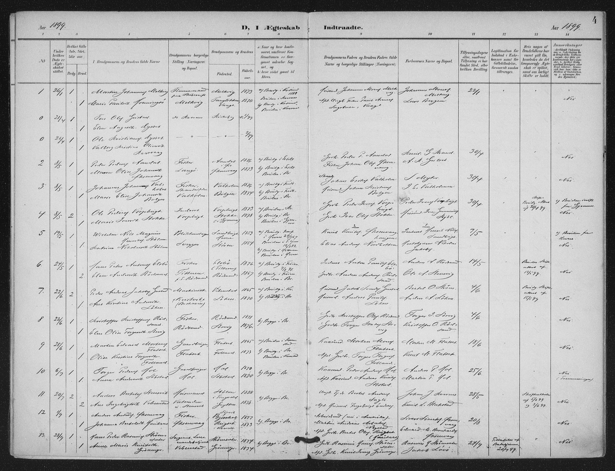 Ministerialprotokoller, klokkerbøker og fødselsregistre - Møre og Romsdal, SAT/A-1454/569/L0821: Parish register (official) no. 569A07, 1897-1907, p. 4