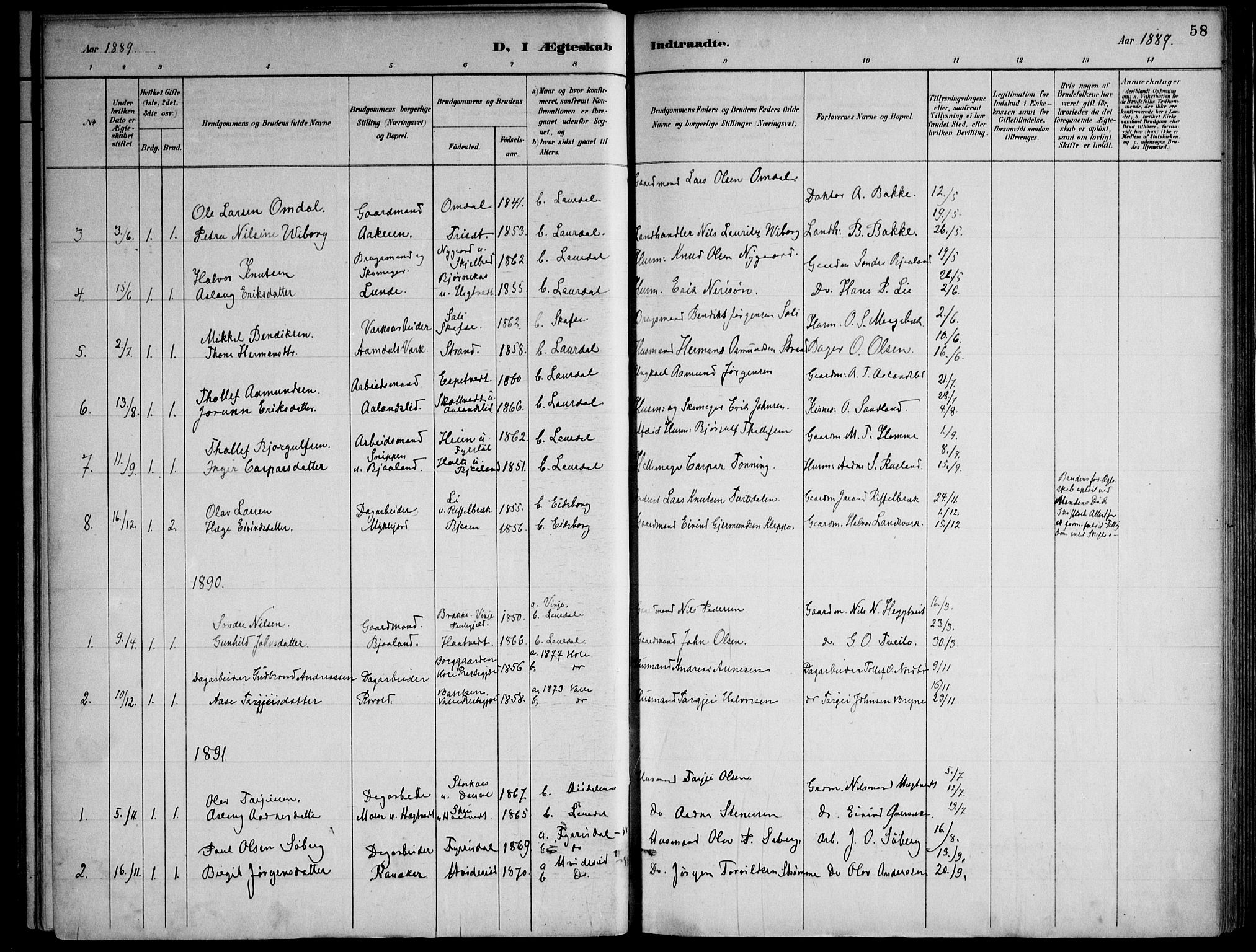 Lårdal kirkebøker, SAKO/A-284/F/Fa/L0007: Parish register (official) no. I 7, 1887-1906, p. 58