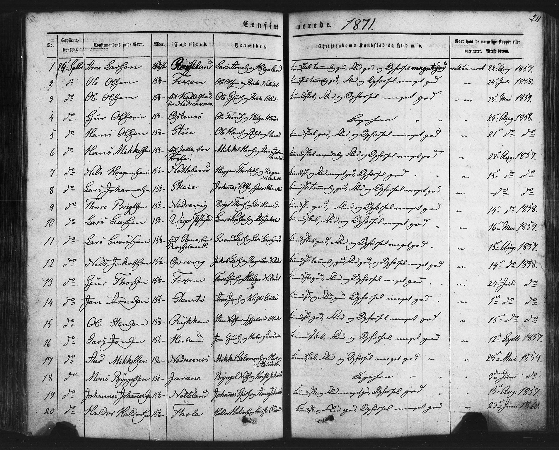 Kvam sokneprestembete, AV/SAB-A-76201/H/Haa: Parish register (official) no. A 9, 1864-1879, p. 211