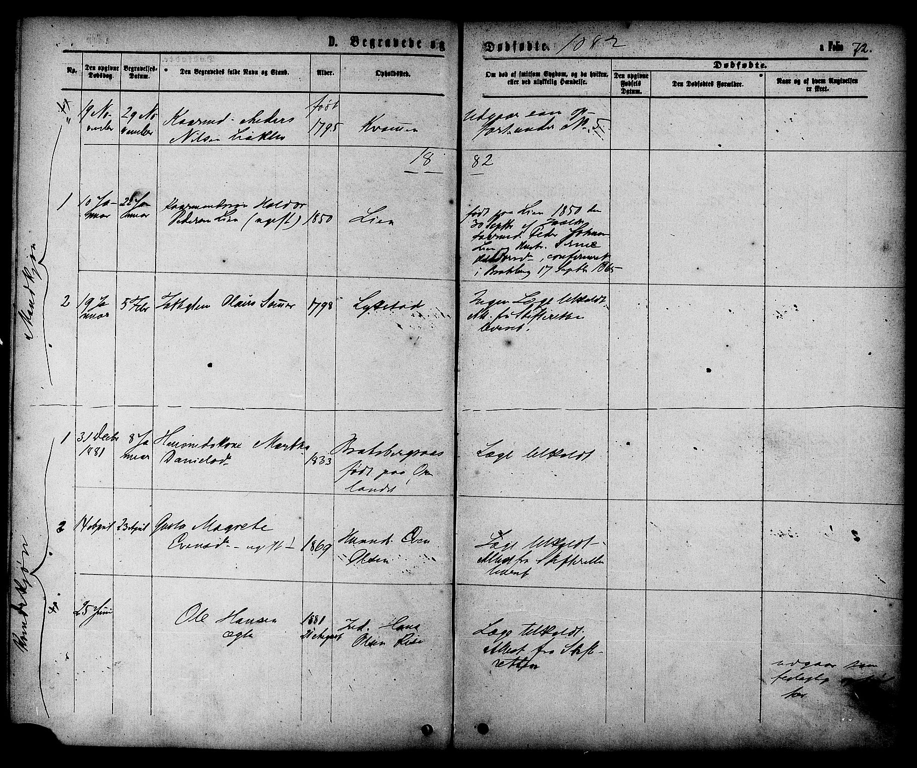 Ministerialprotokoller, klokkerbøker og fødselsregistre - Sør-Trøndelag, SAT/A-1456/608/L0334: Parish register (official) no. 608A03, 1877-1886, p. 72