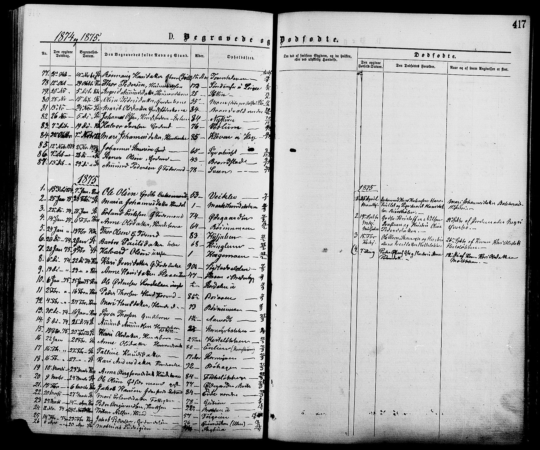 Nord-Fron prestekontor, SAH/PREST-080/H/Ha/Haa/L0002: Parish register (official) no. 2, 1865-1883, p. 417