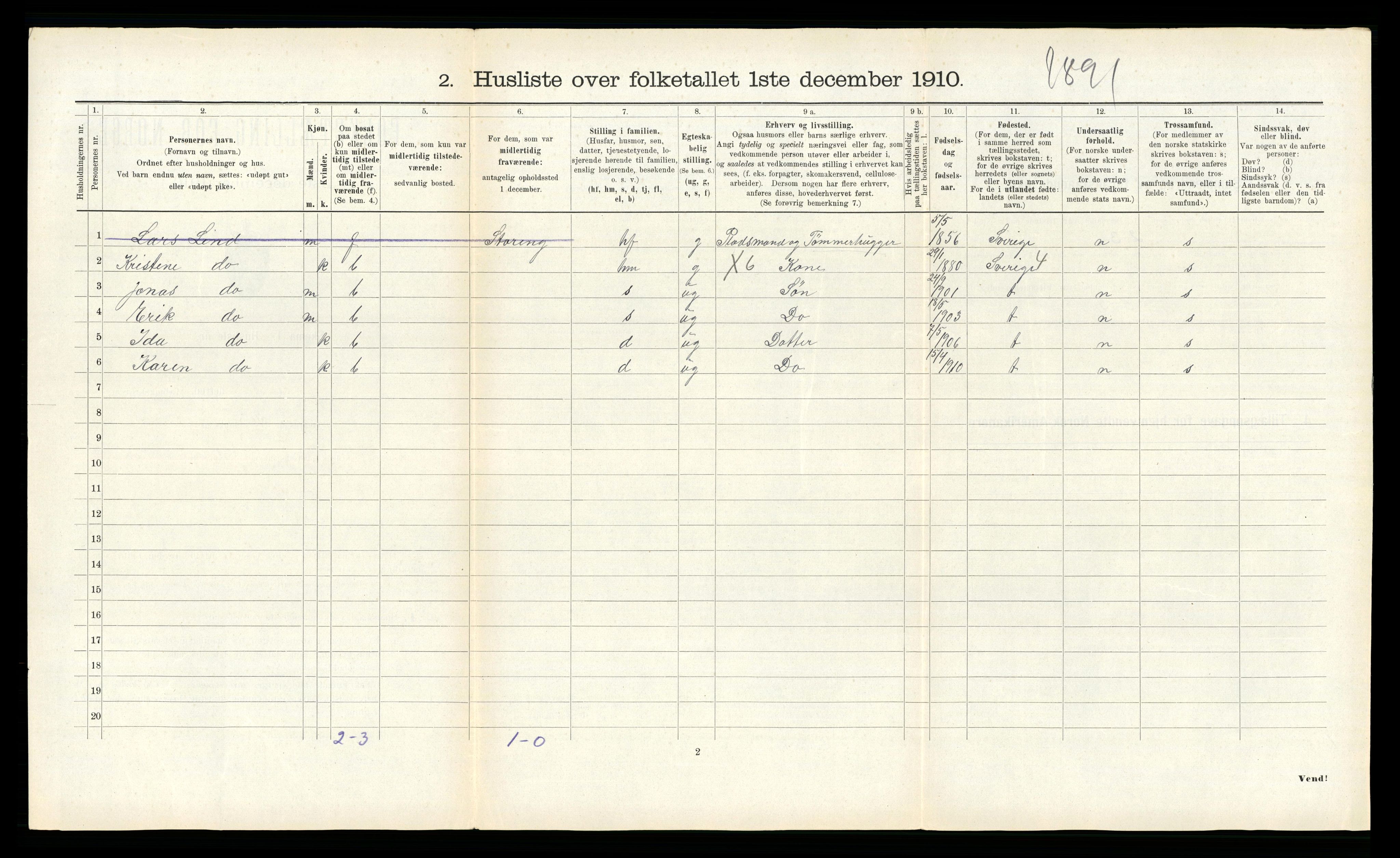 RA, 1910 census for Lierne, 1910, p. 250